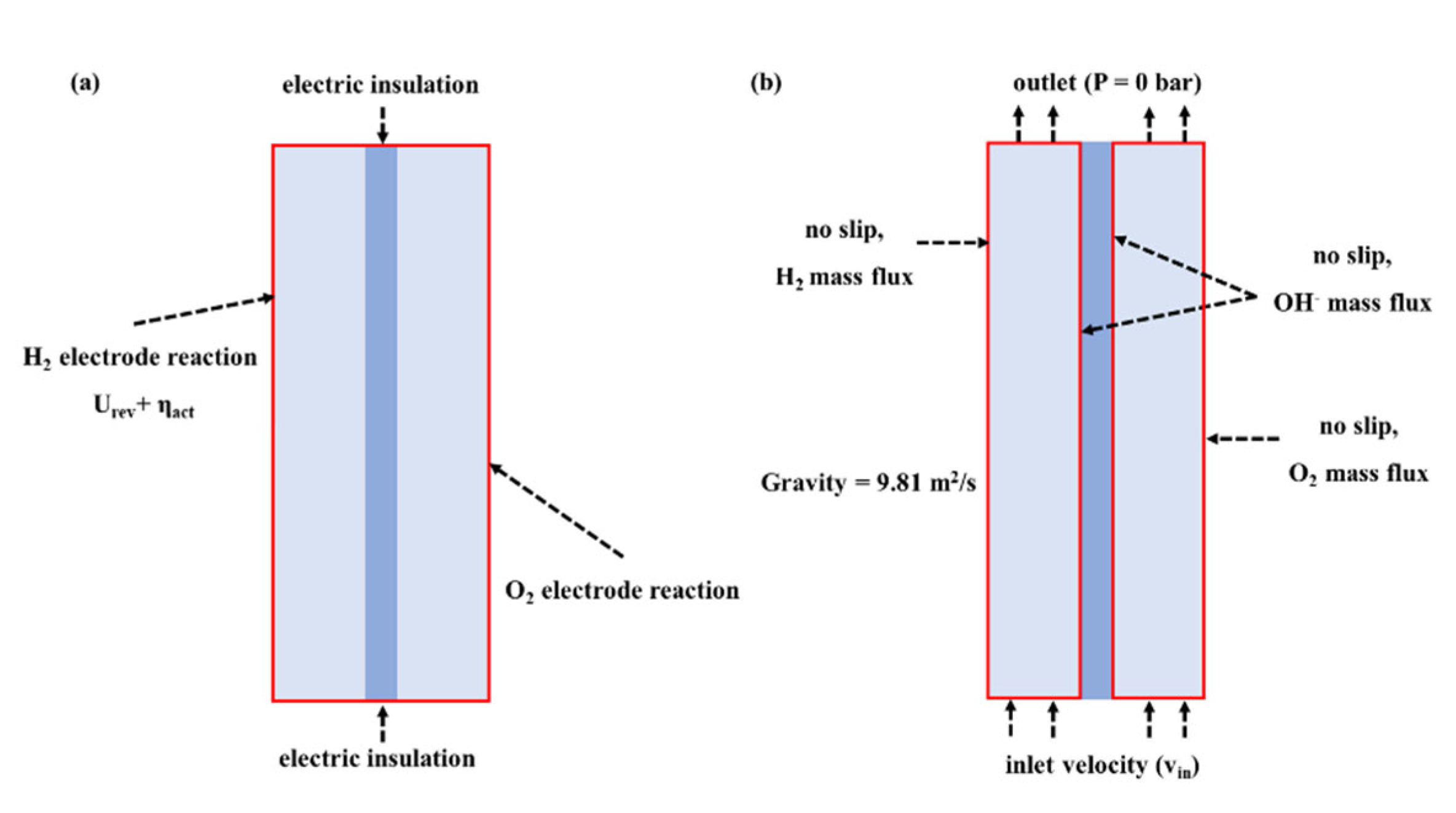 Materials 15 04927 g003
