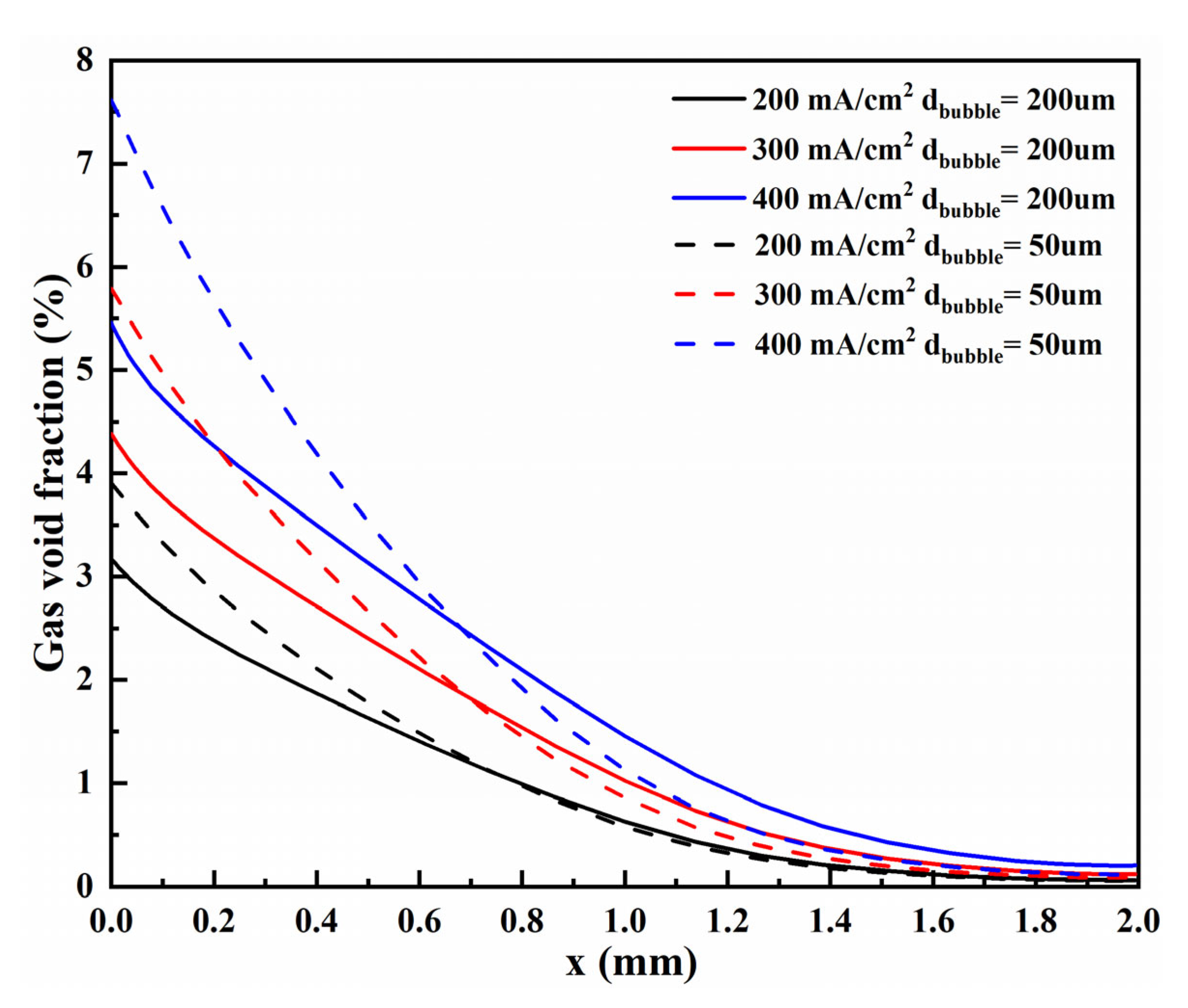 Materials 15 04927 g005