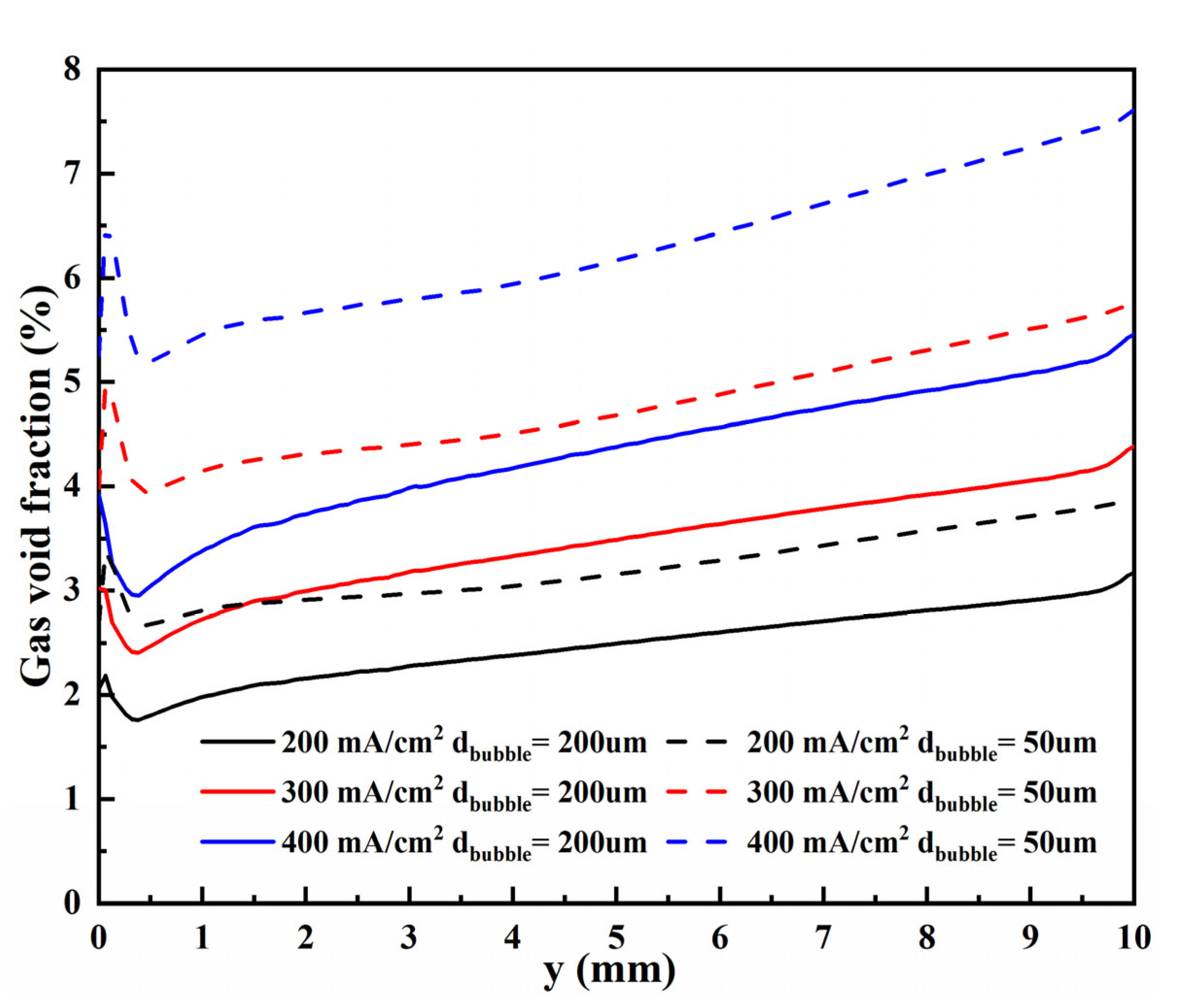 Materials 15 04927 g006