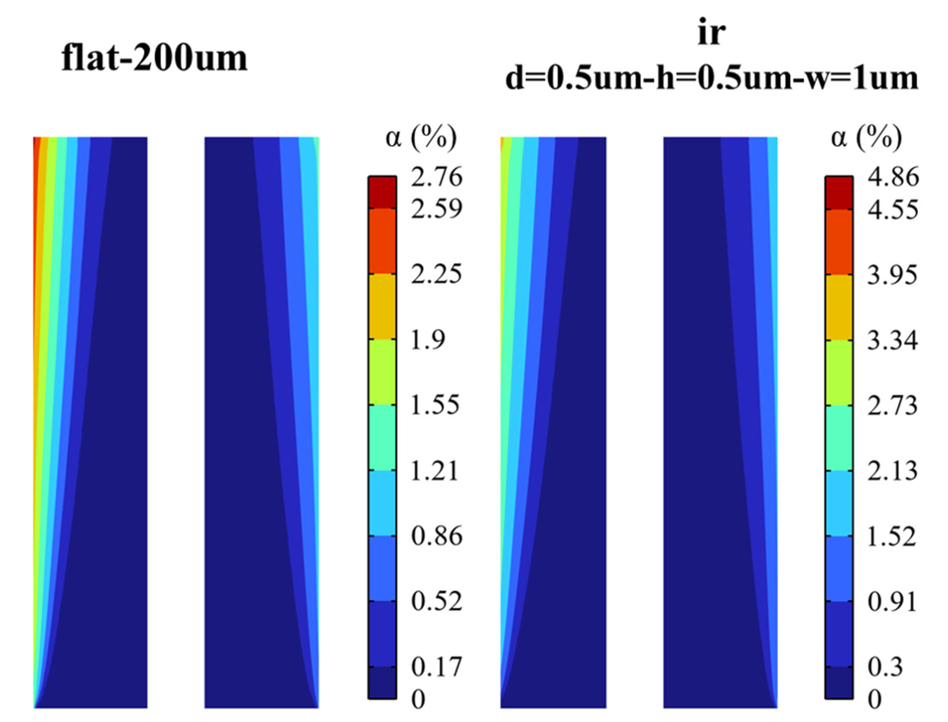 Materials 15 04927 g009