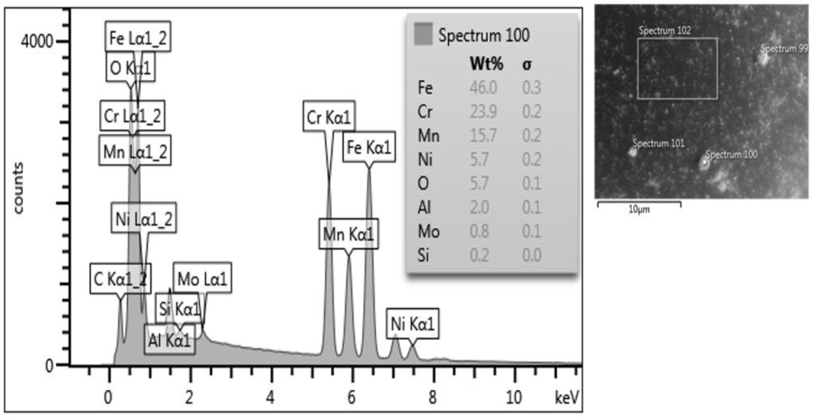 Materials 15 04938 g005