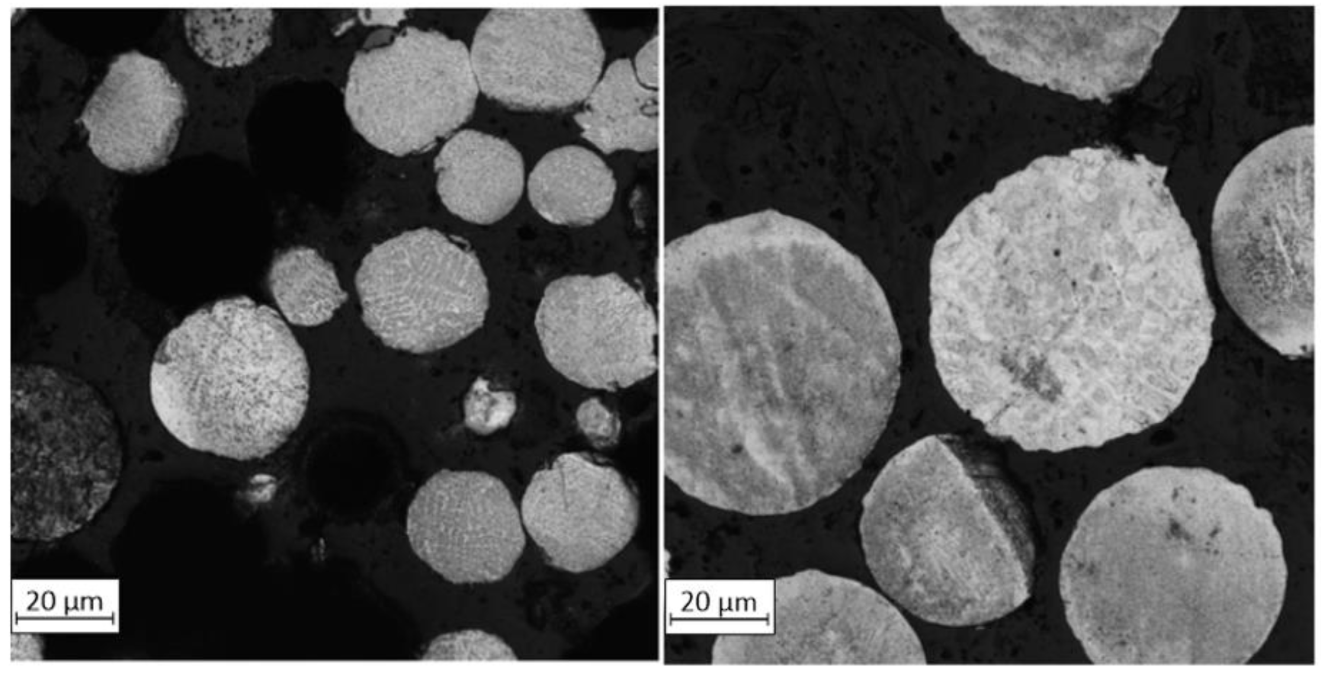 Materials 15 04938 g006