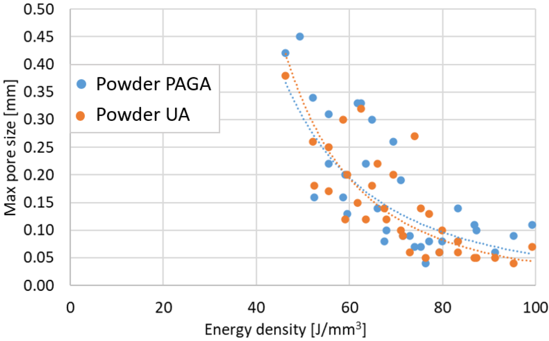 Materials 15 04938 g008