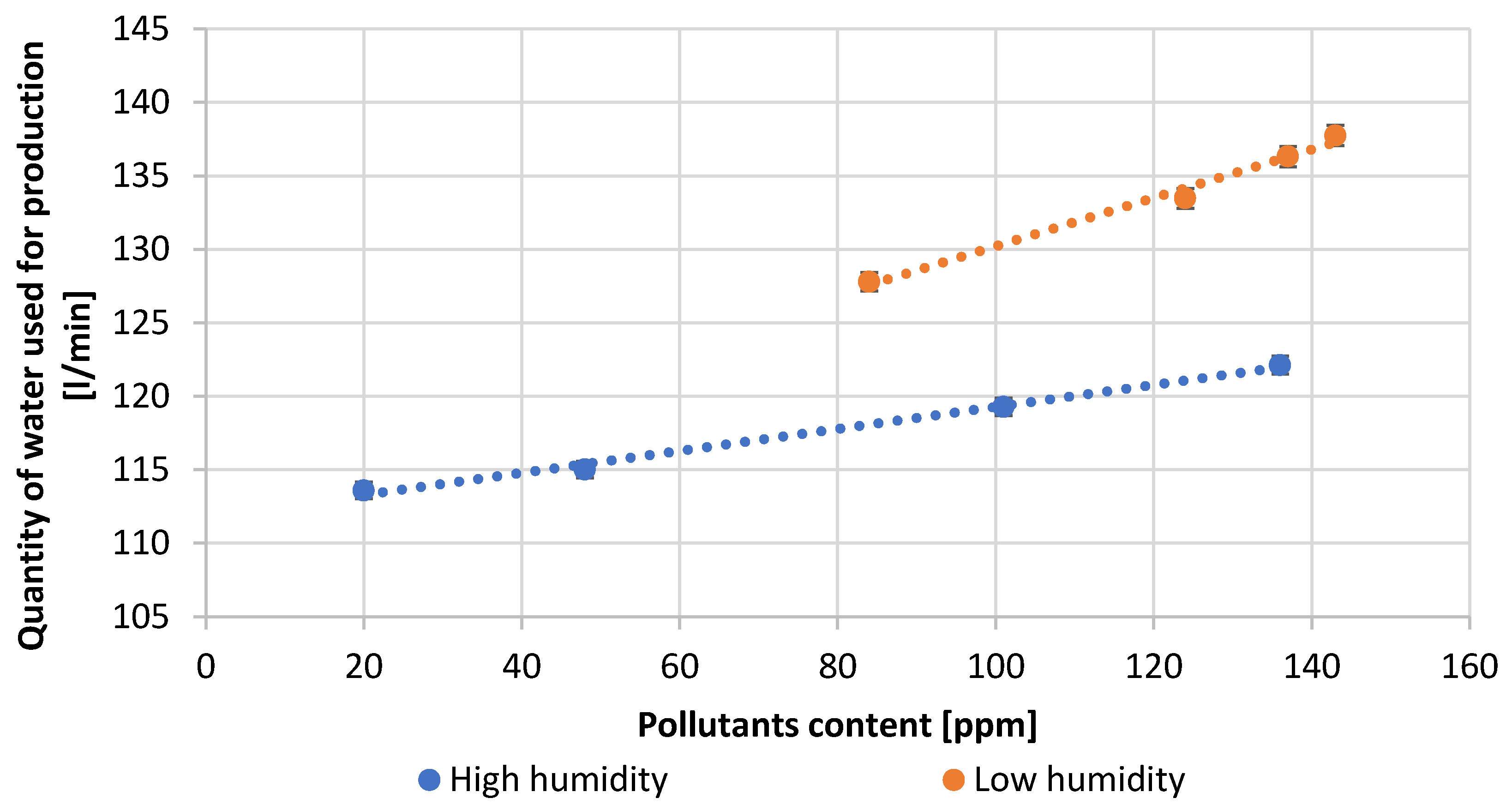 Materials 15 04941 g004