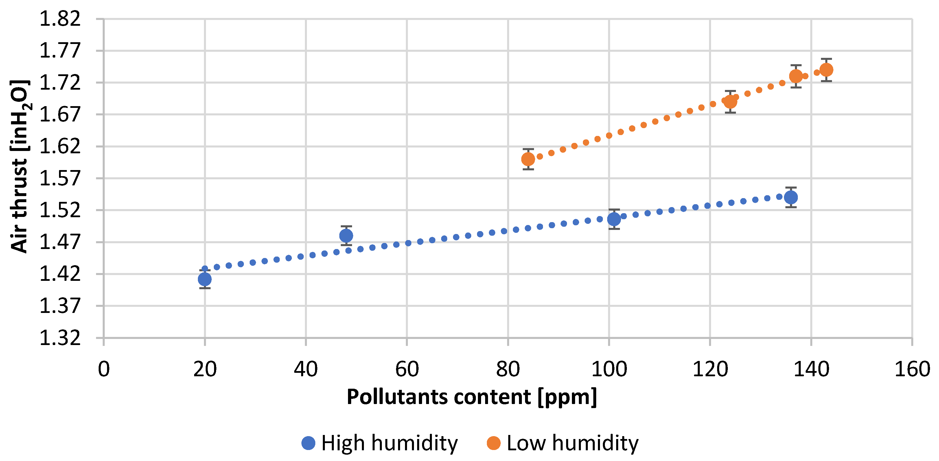 Materials 15 04941 g006