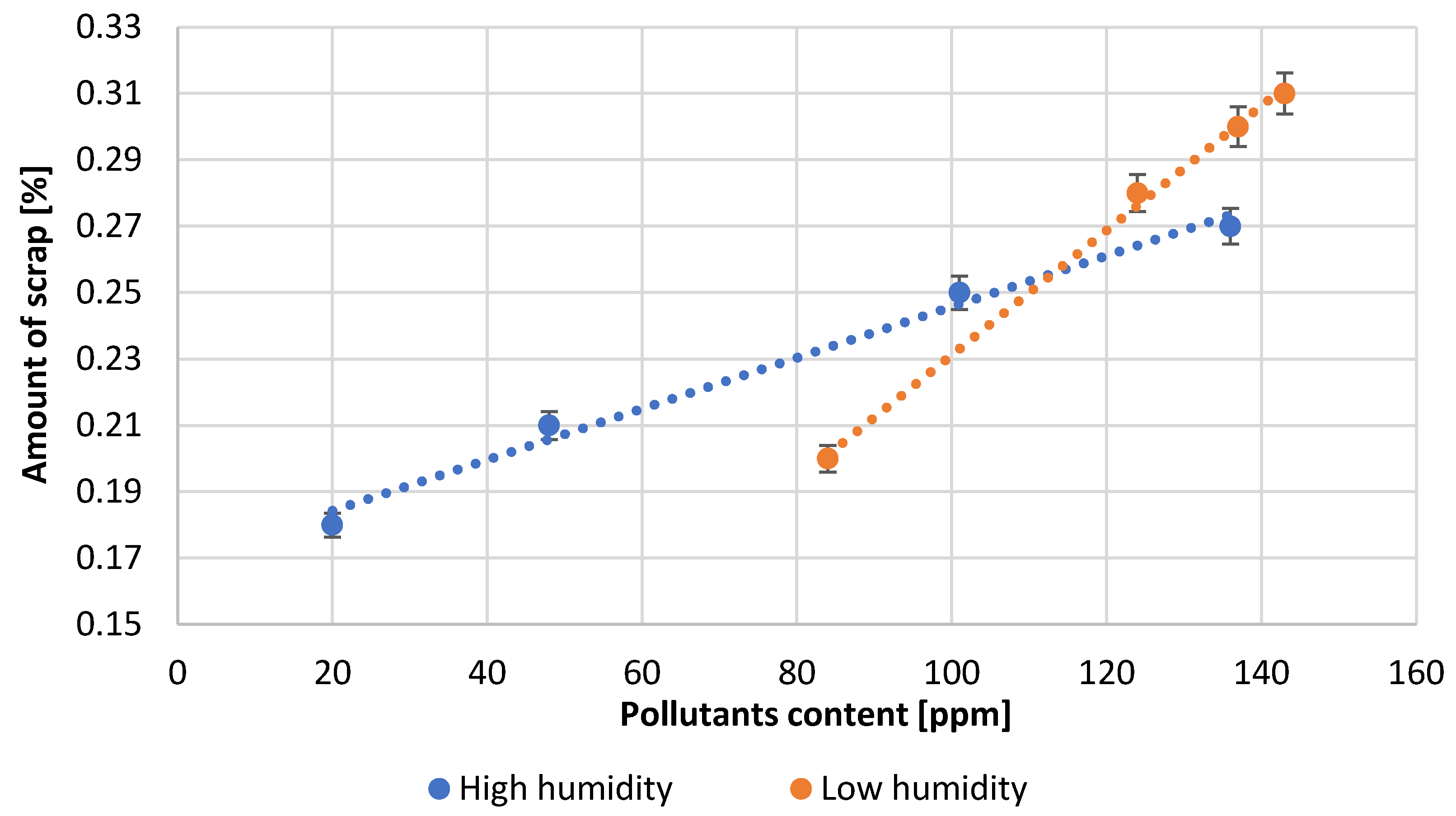 Materials 15 04941 g008