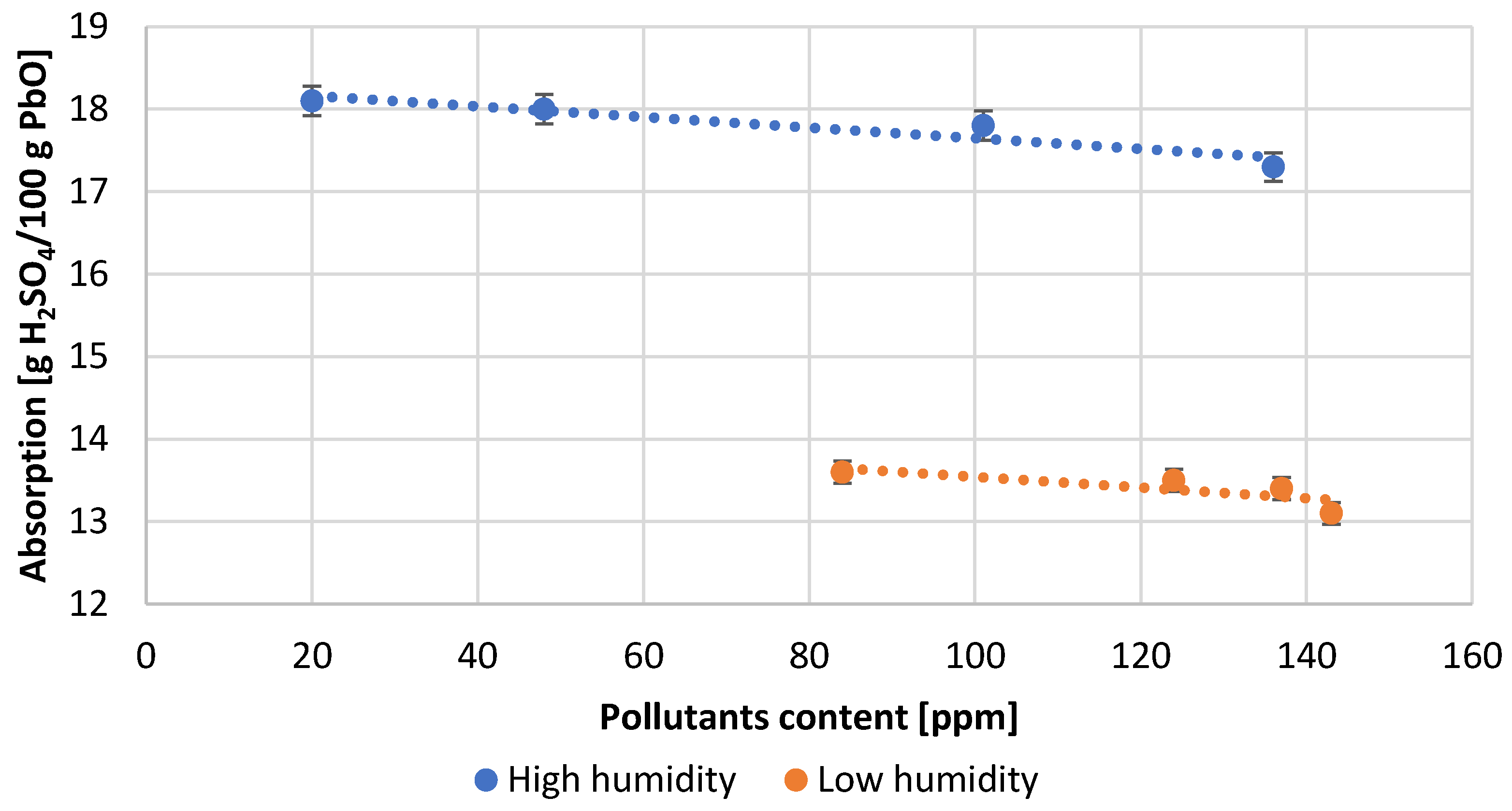 Materials 15 04941 g009