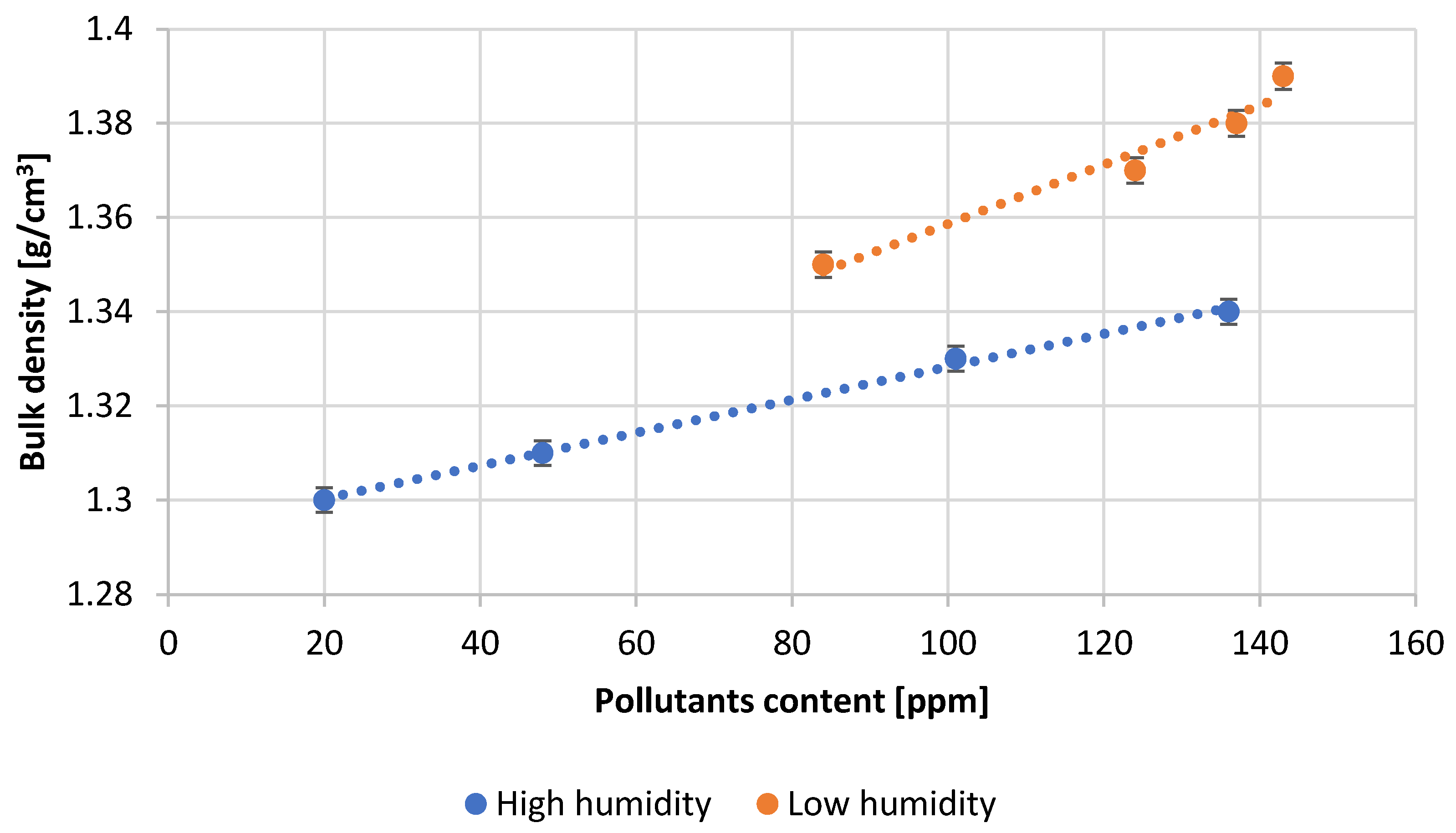 Materials 15 04941 g011