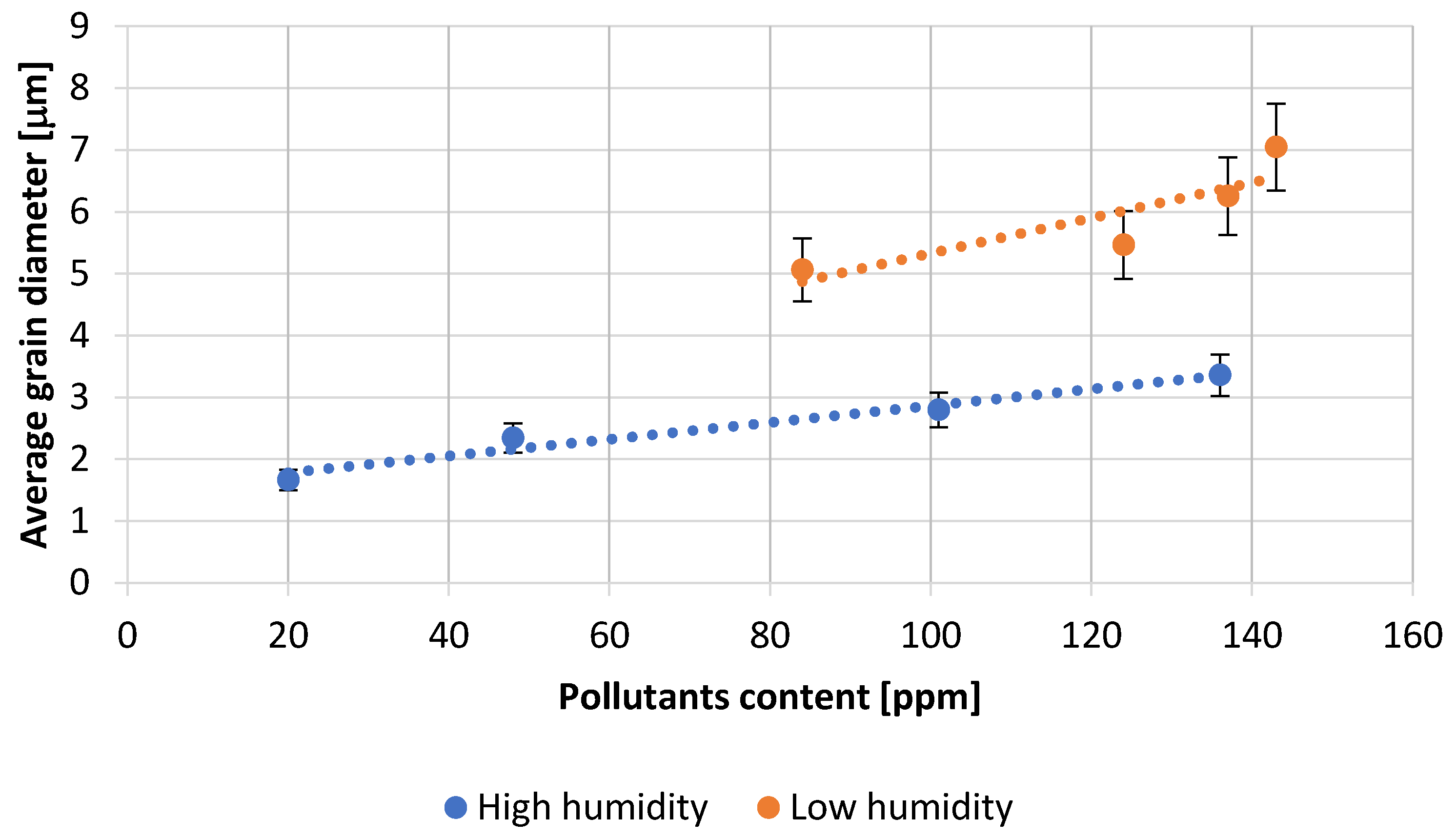Materials 15 04941 g014