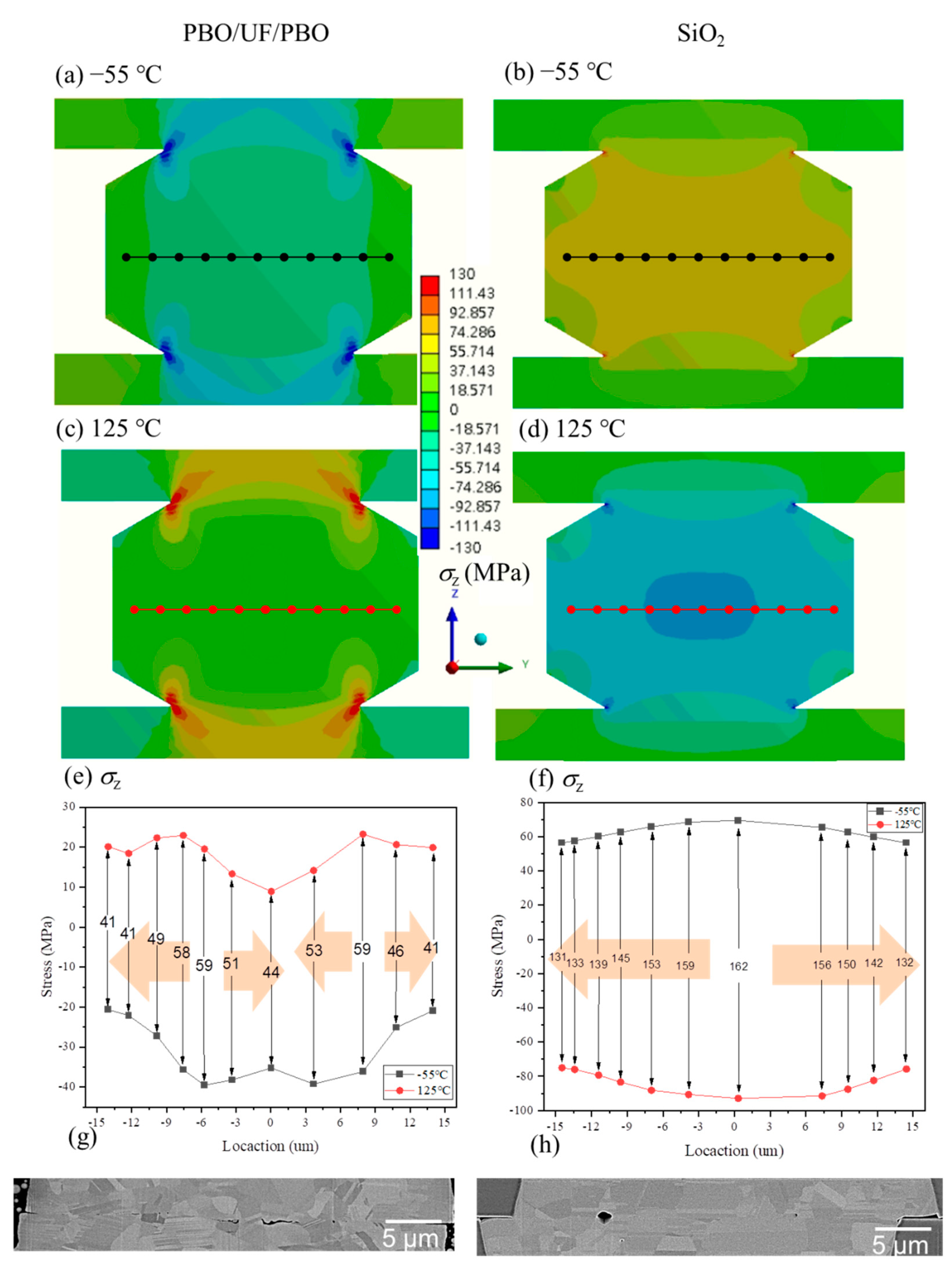 Materials 15 04944 g004