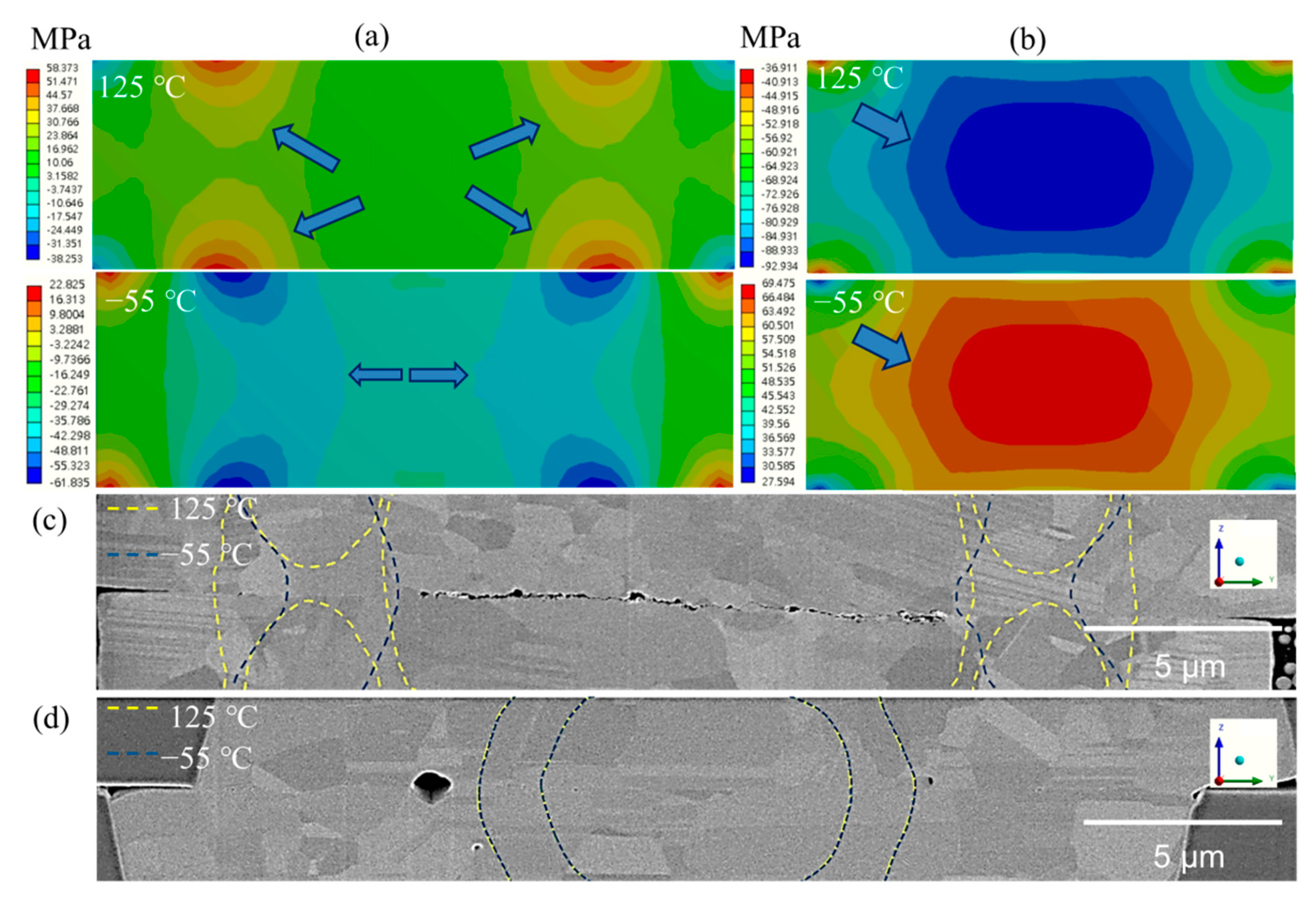 Materials 15 04944 g007