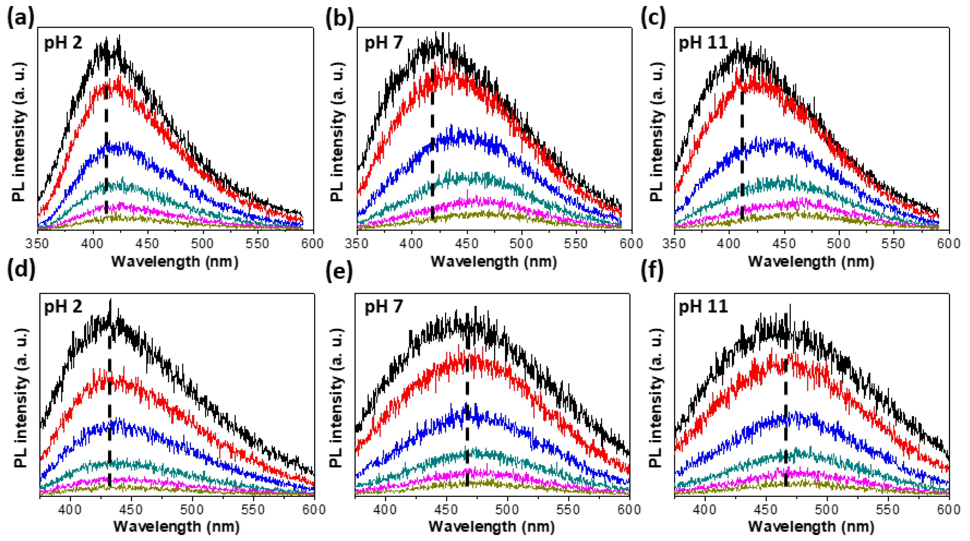 Materials 15 04945 g004
