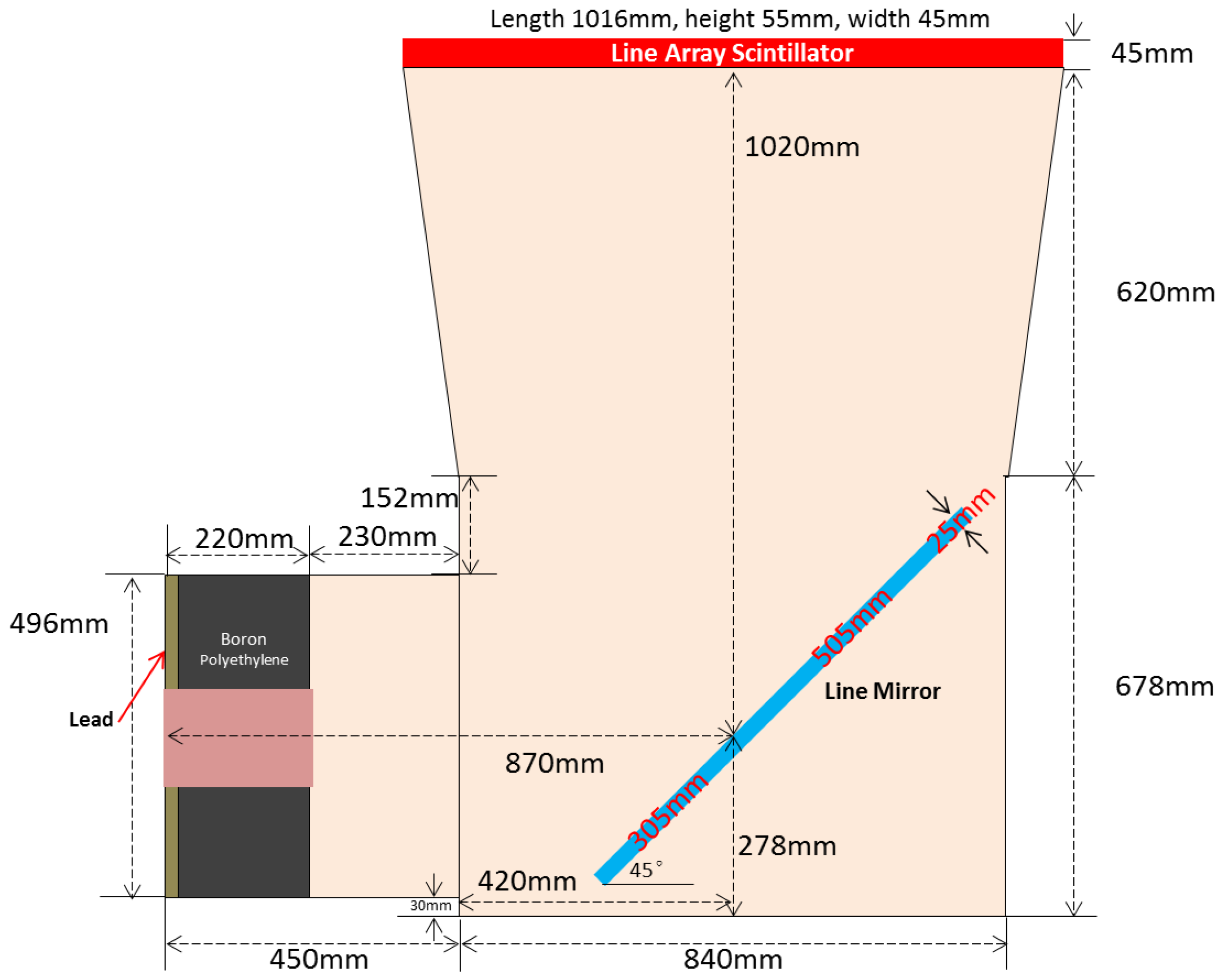 Materials 15 04946 g009