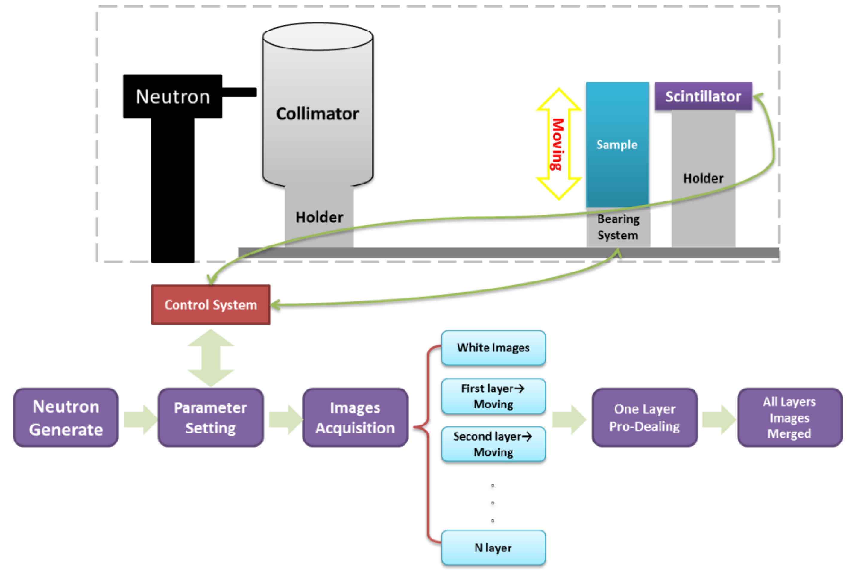 Materials 15 04946 g010