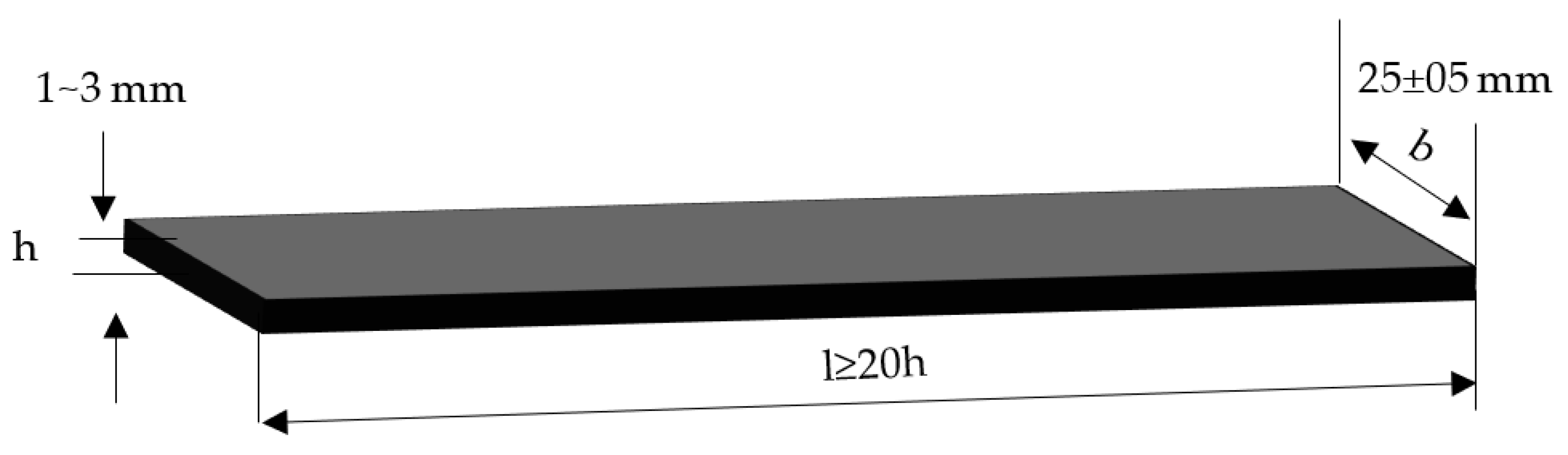 Materials 15 04950 g003