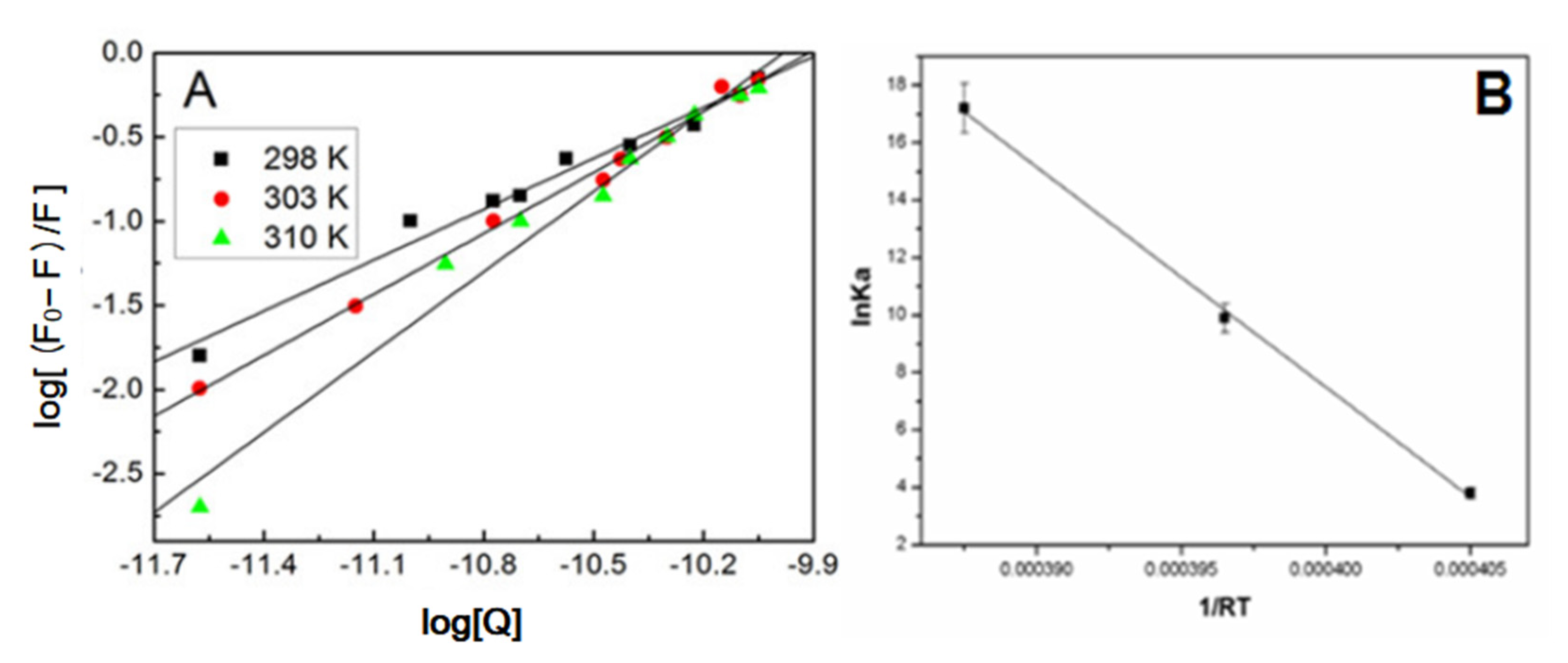 Materials 15 04957 g003