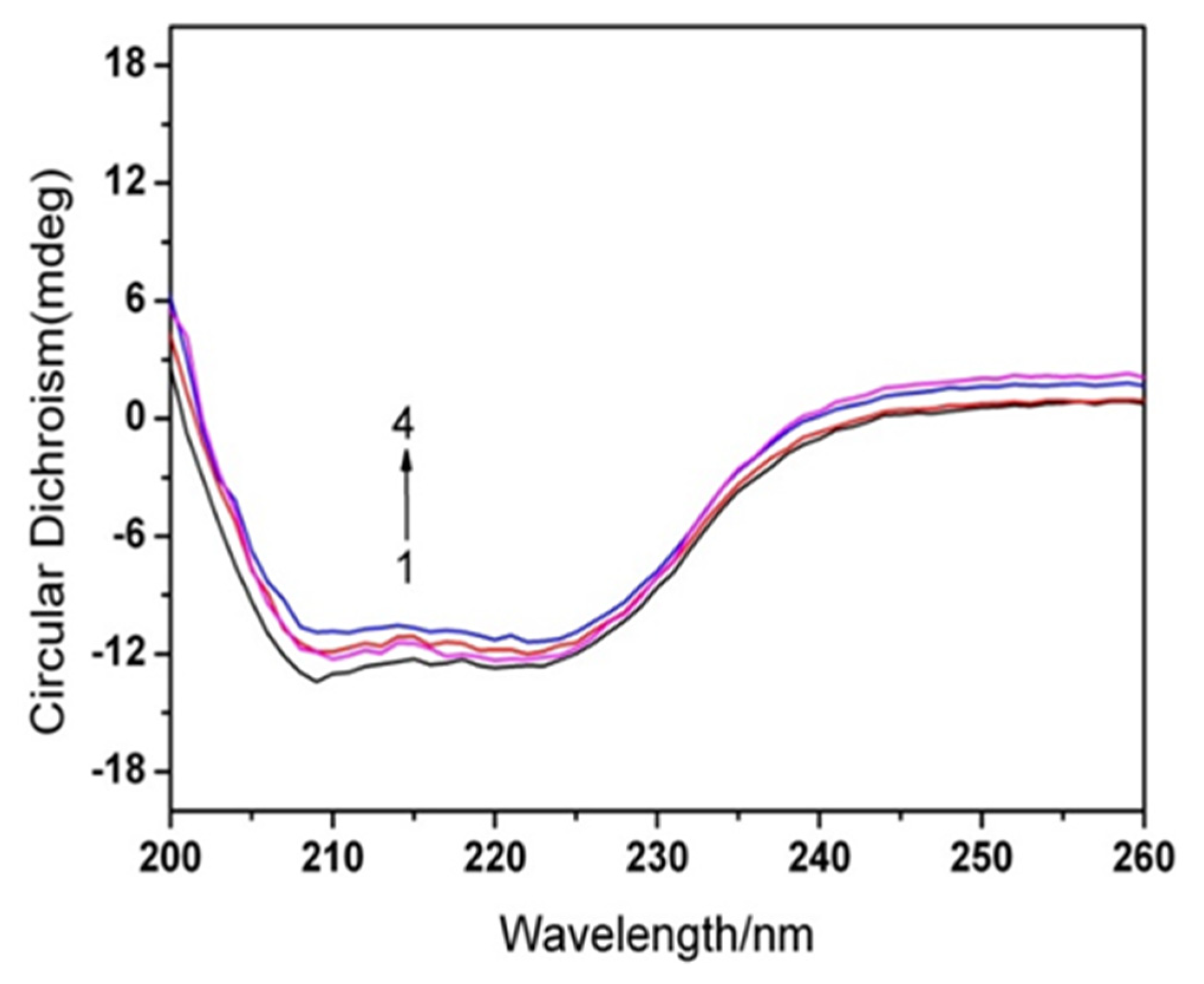 Materials 15 04957 g004