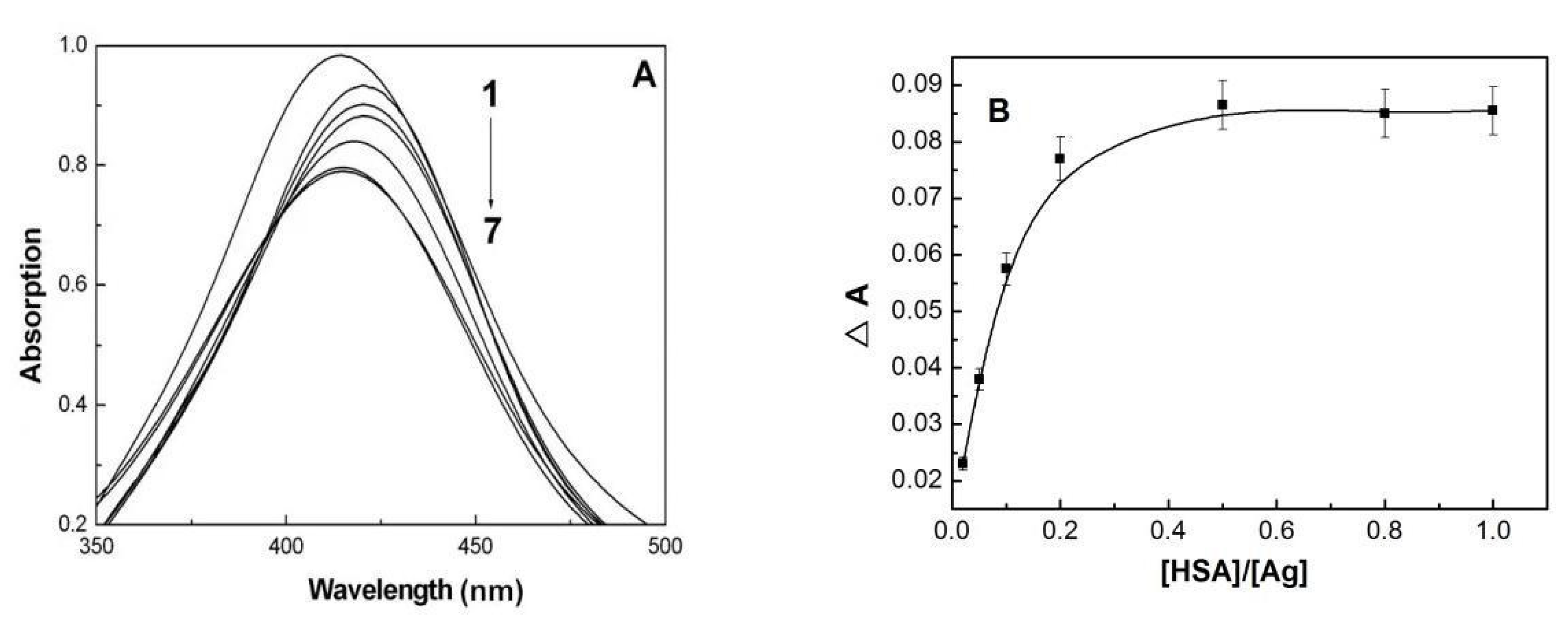 Materials 15 04957 g005