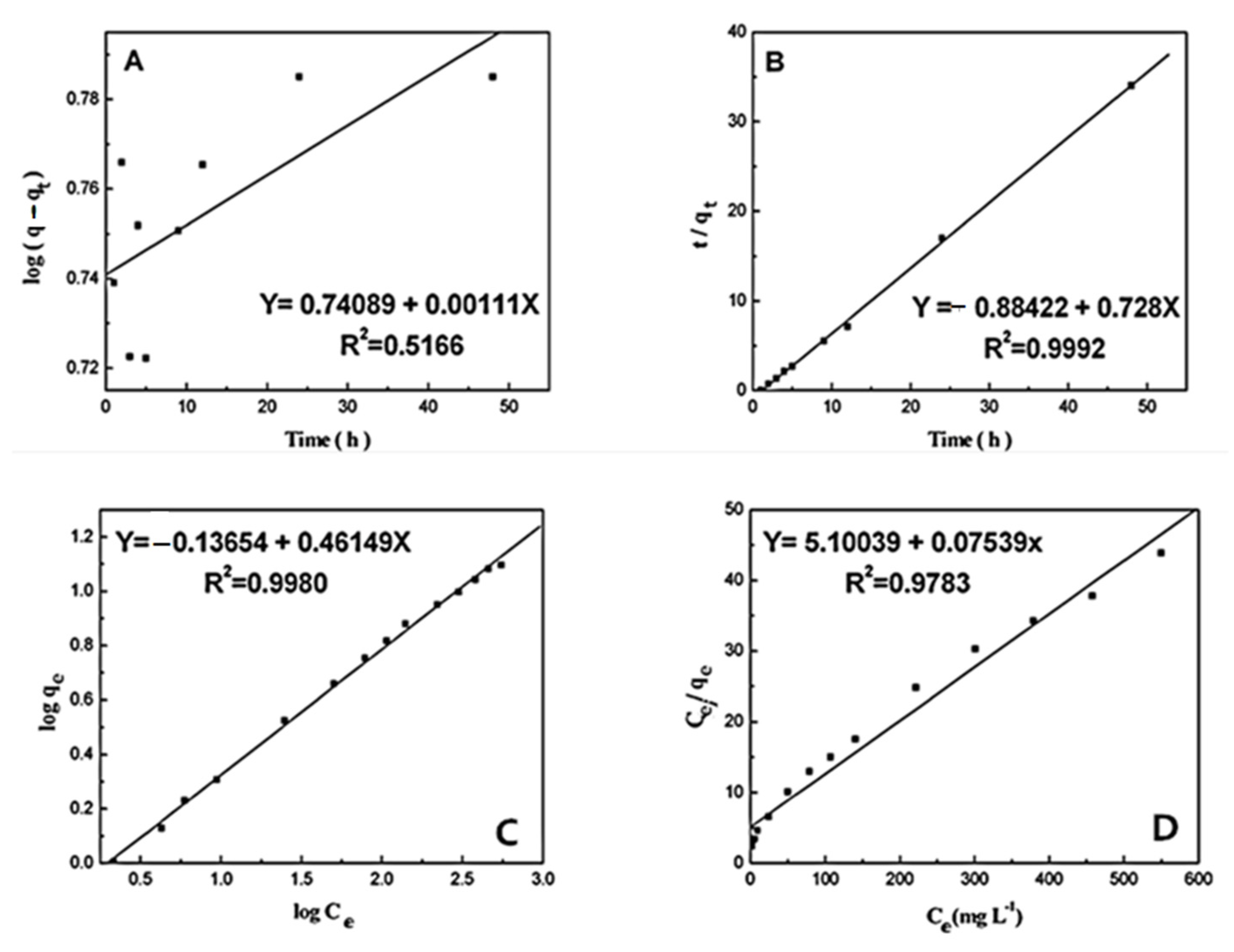 Materials 15 04957 g006