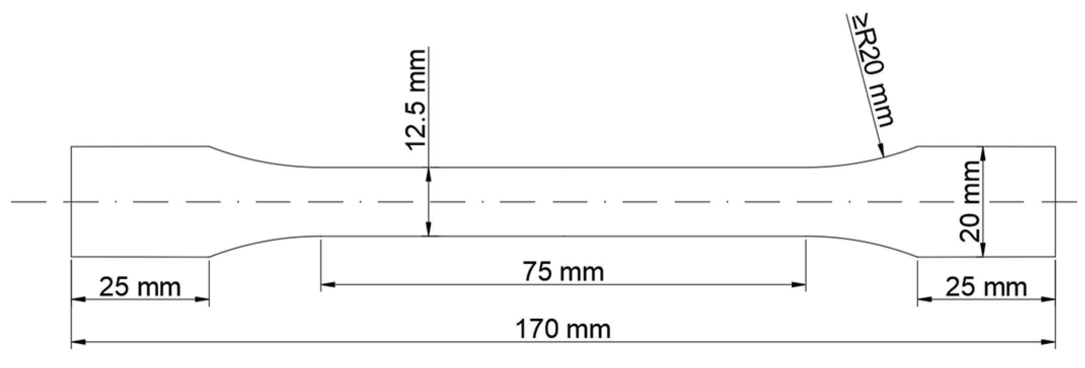 Materials 15 04965 g001
