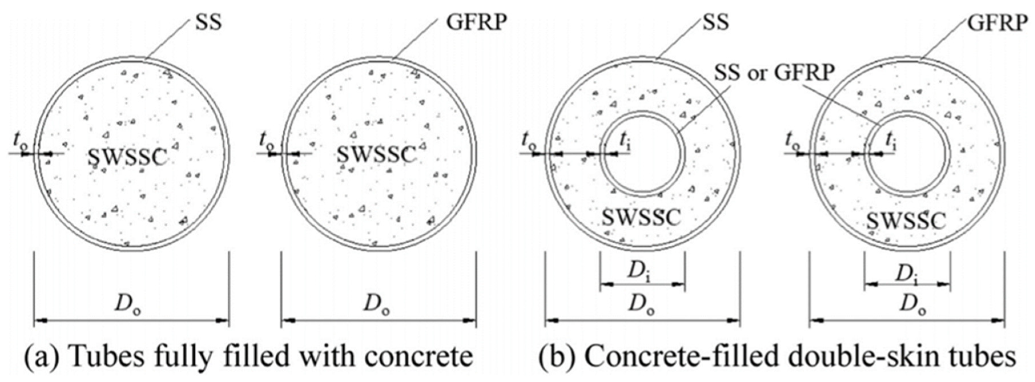 Materials 15 04967 g001