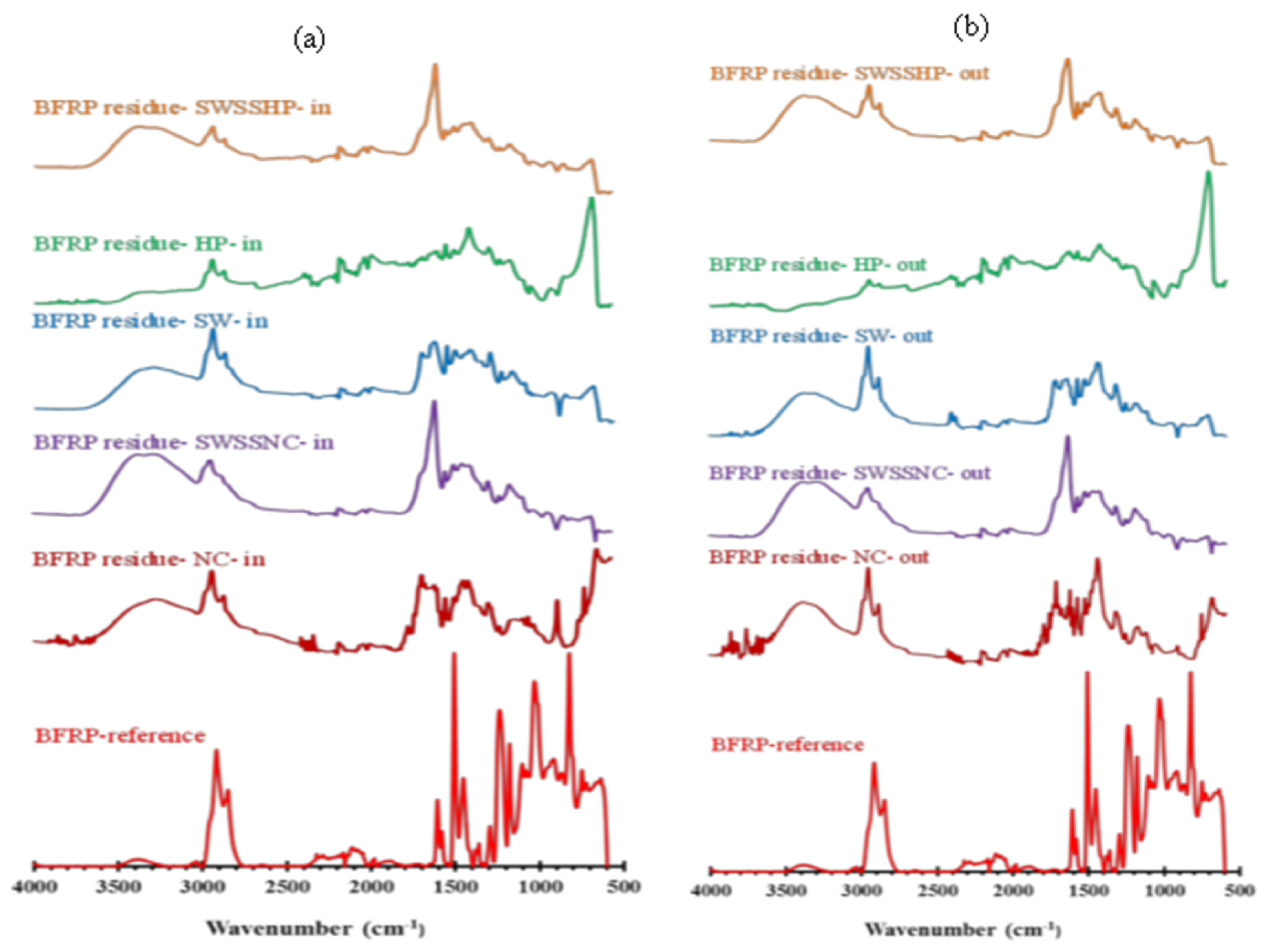 Materials 15 04967 g008