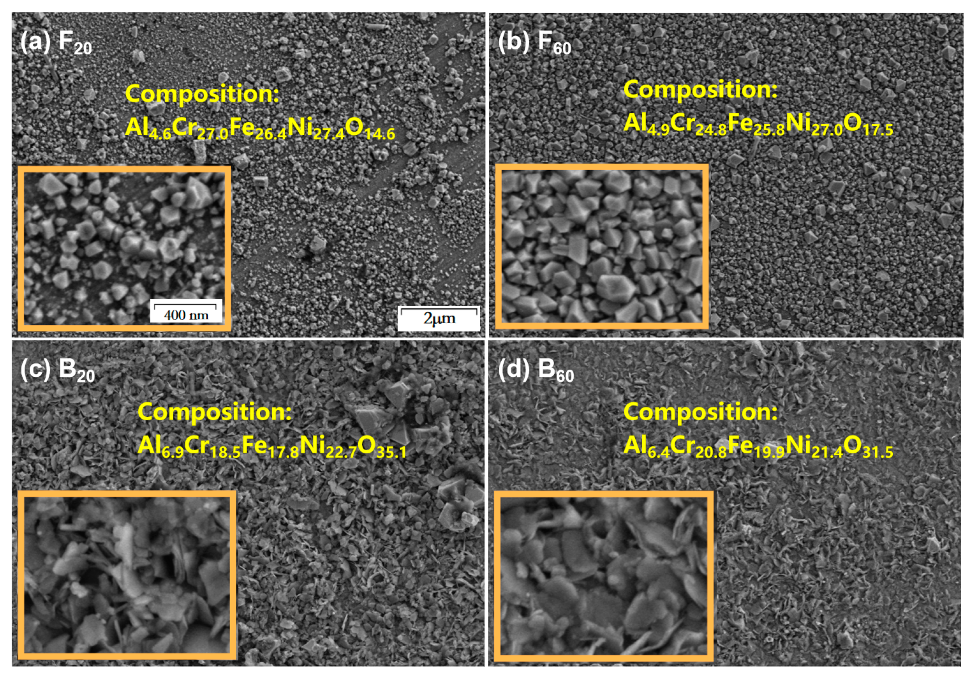 Materials 15 04975 g006