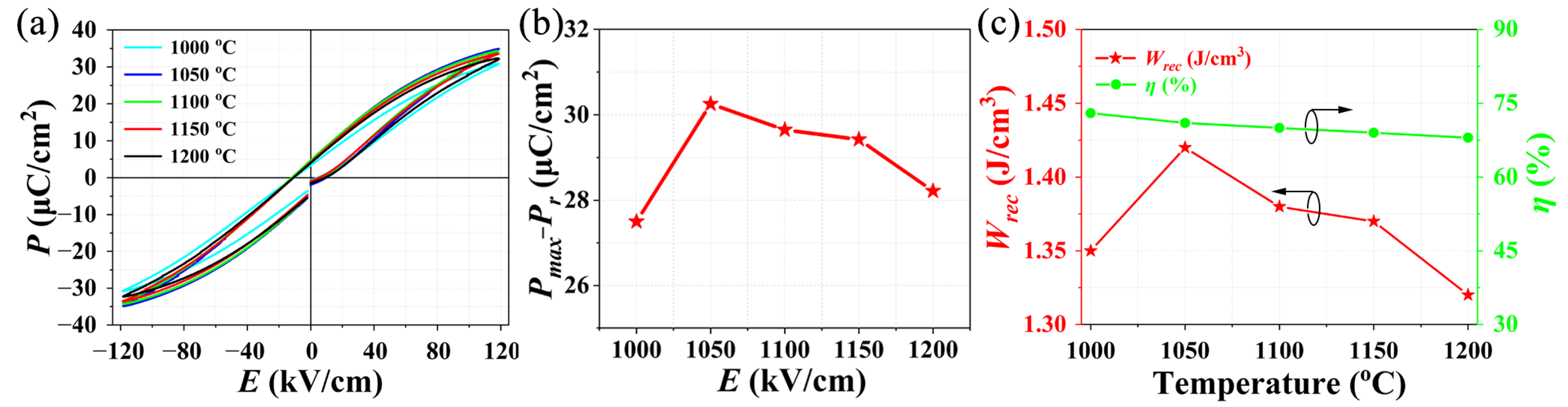 Materials 15 04981 g006