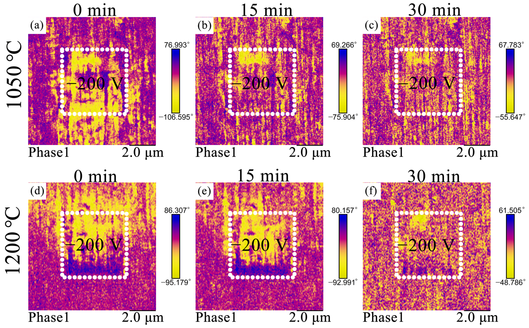 Materials 15 04981 g007