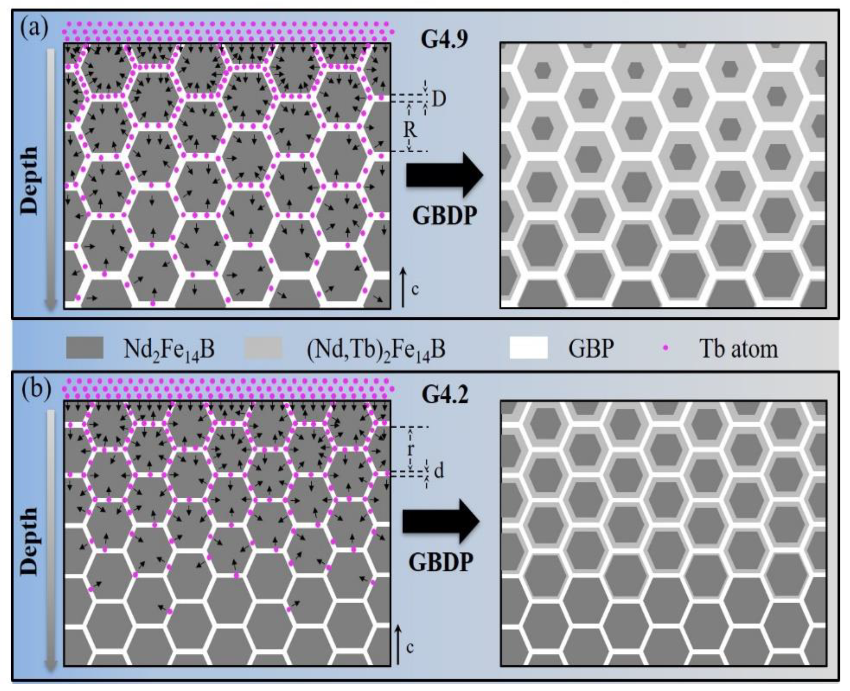 Materials 15 04987 g006