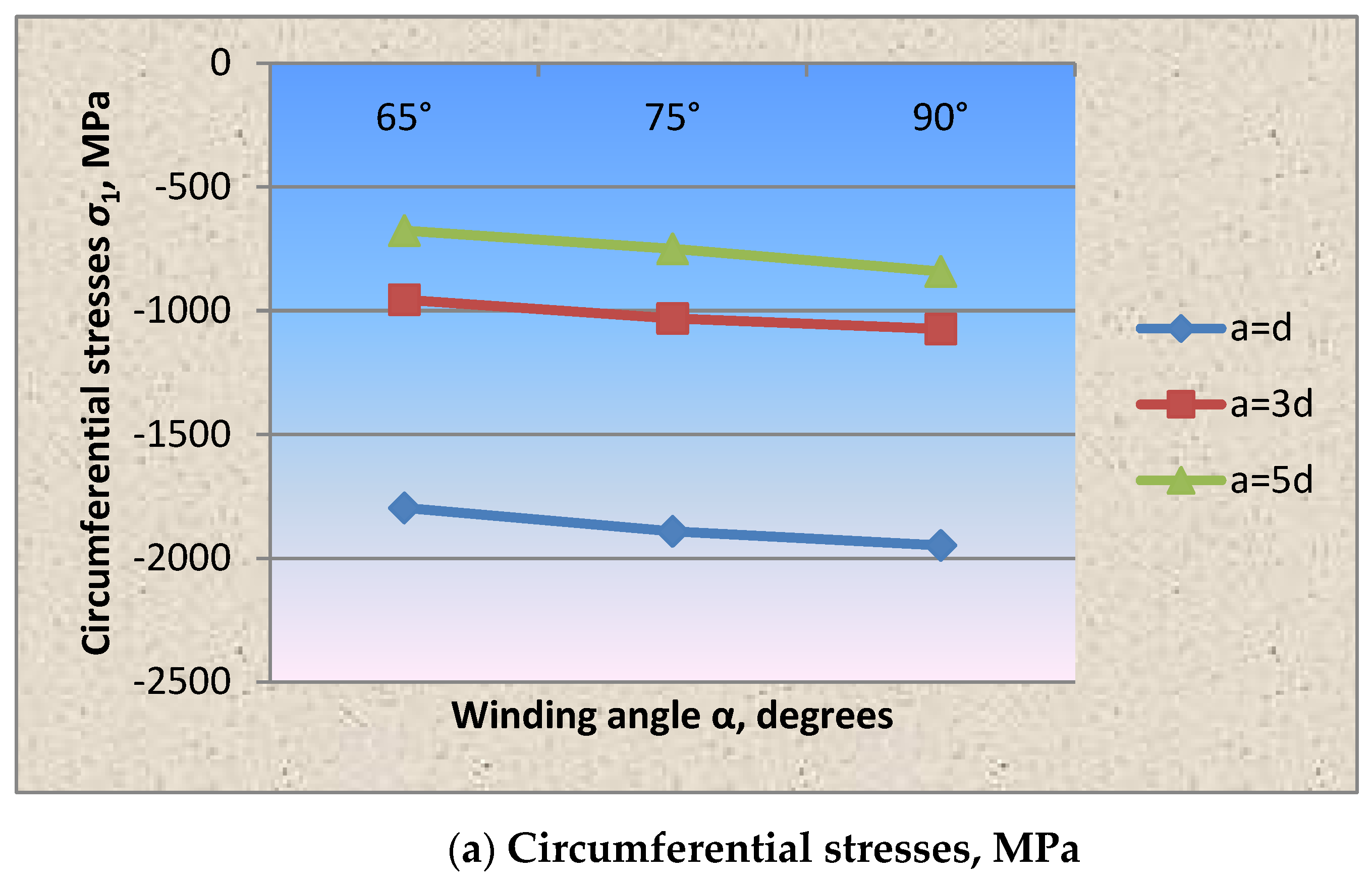 Materials 15 04996 g004a Materials 15 04996 g004a
