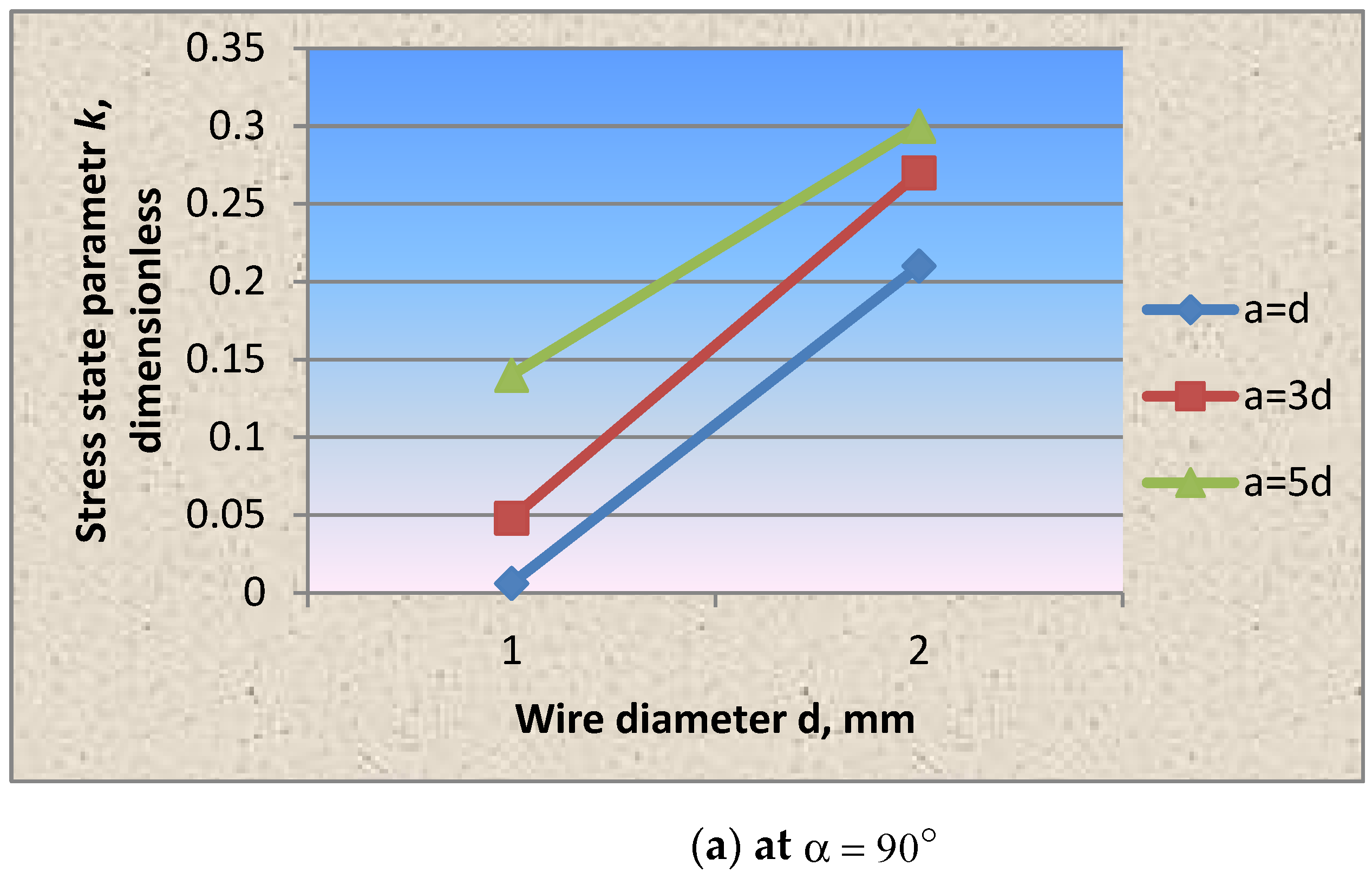 Materials 15 04996 g008a Materials 15 04996 g008a
