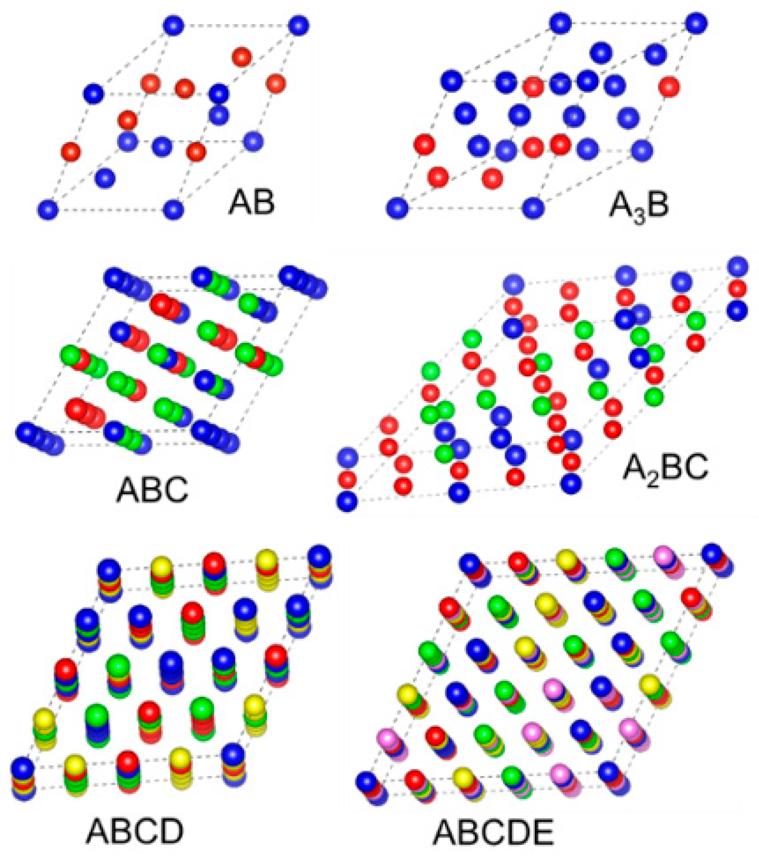 Materials 15 04997 g001