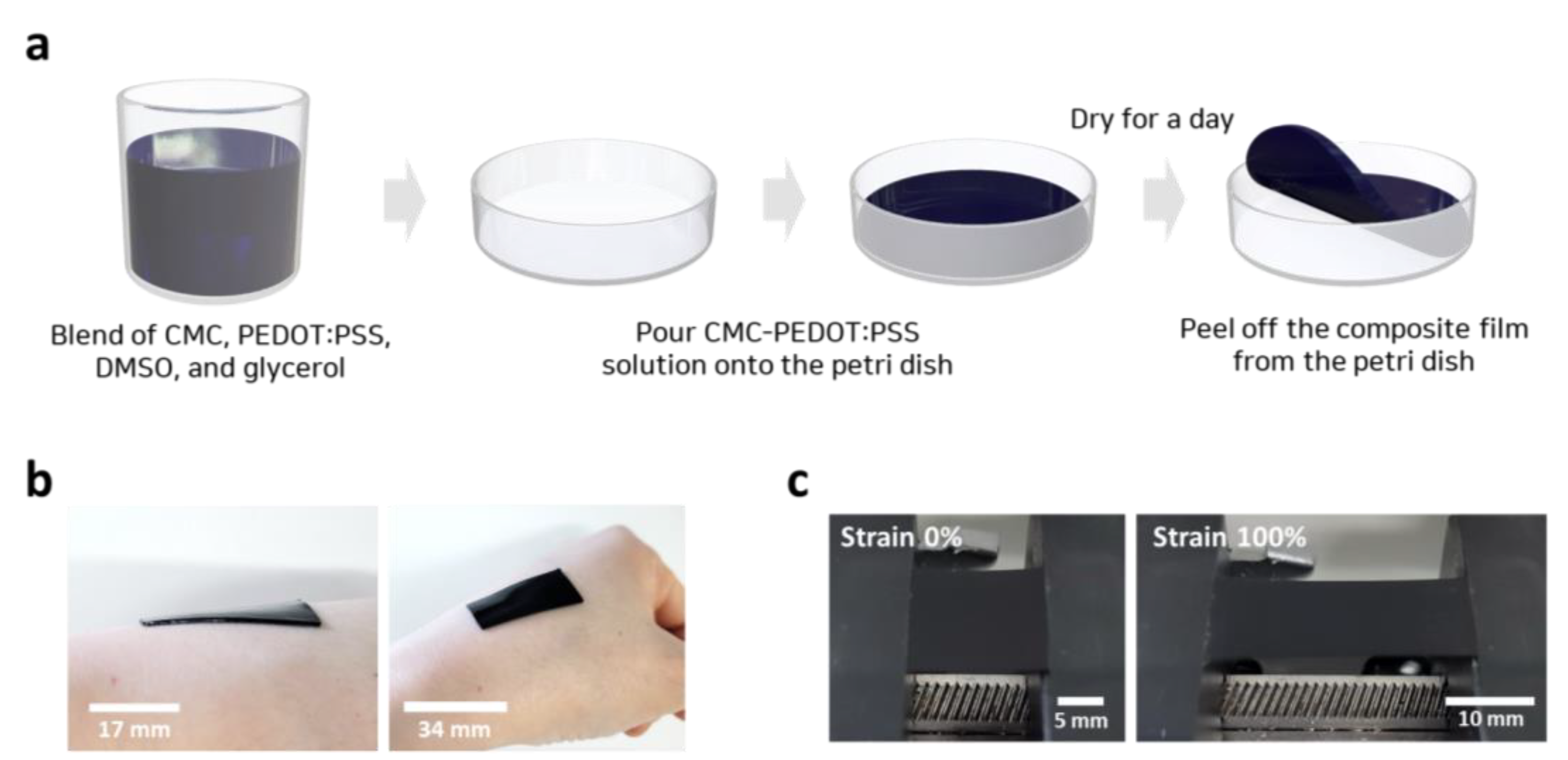 Materials 15 05009 g001