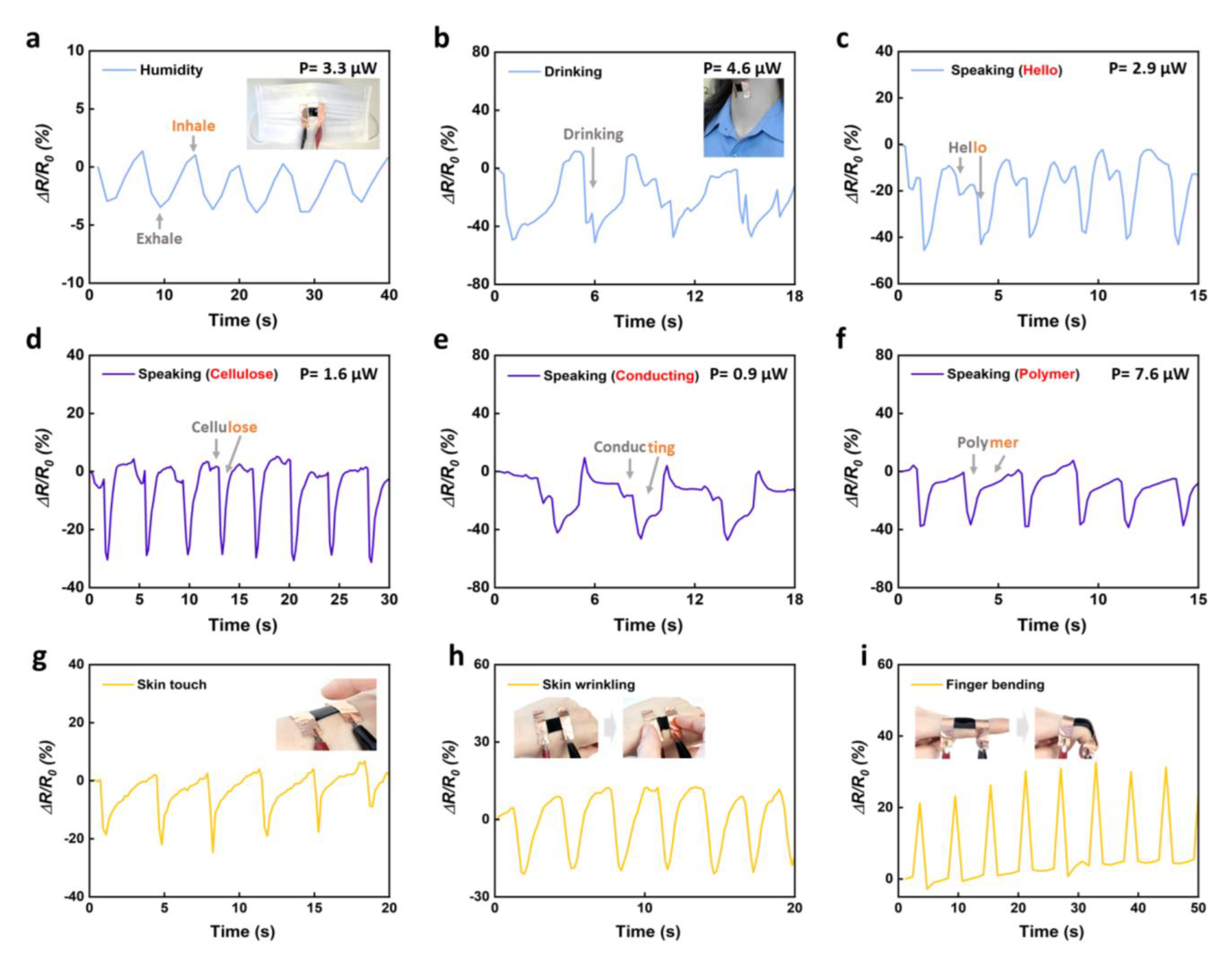Materials 15 05009 g004