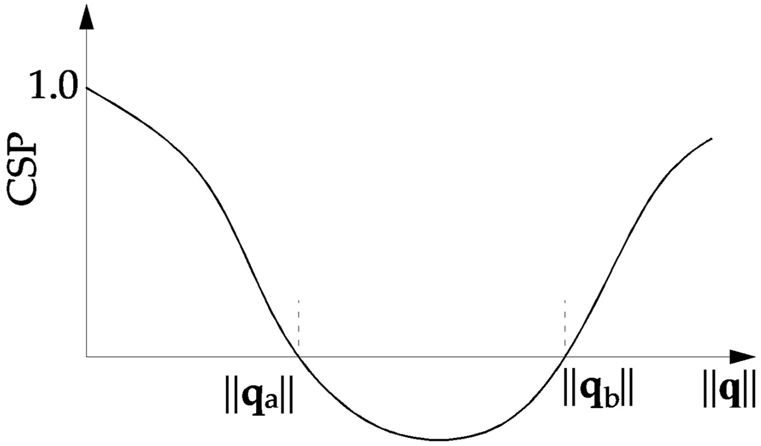 Materials 15 05017 g002 Materials 15 05017 g002