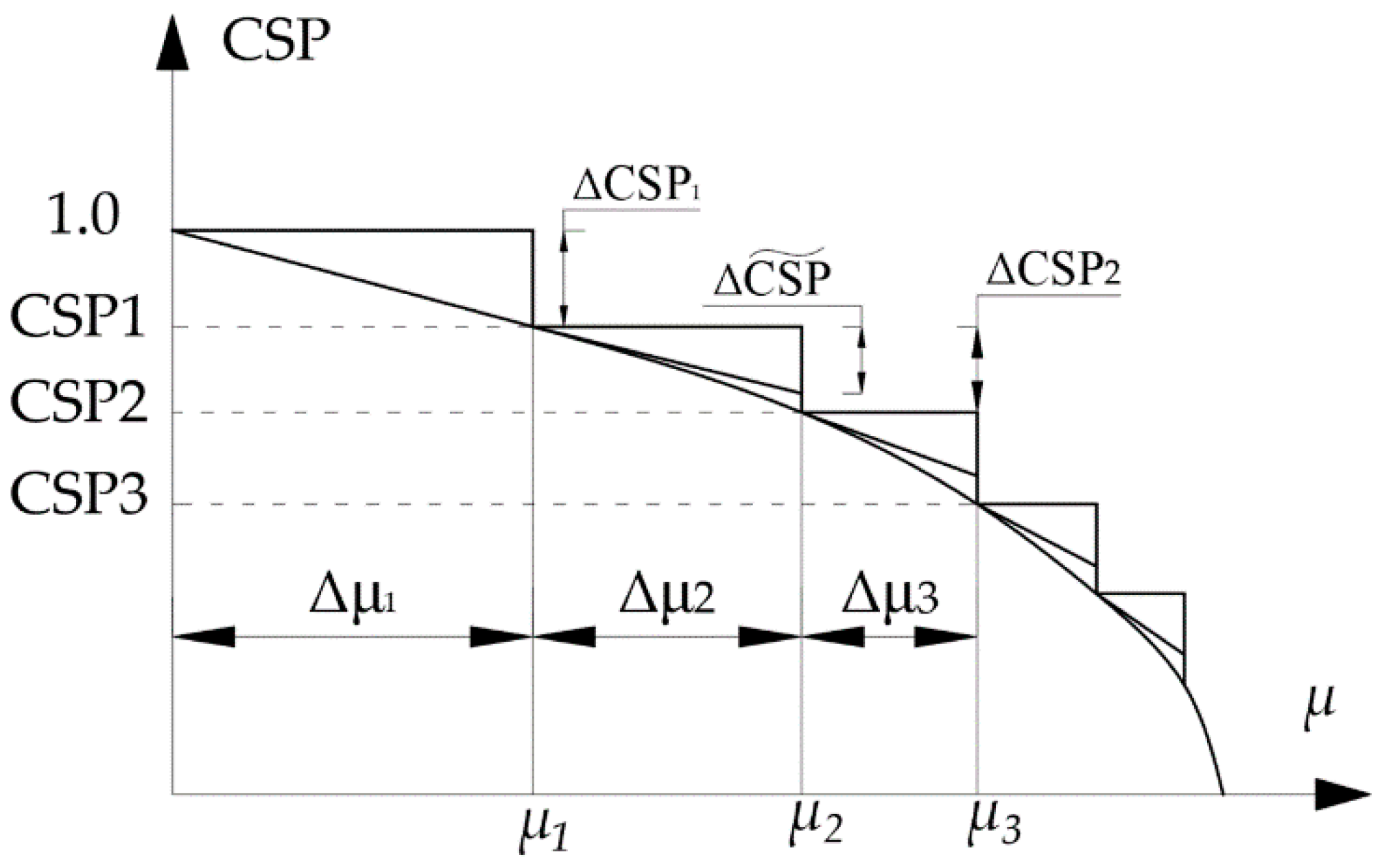 Materials 15 05017 g003 Materials 15 05017 g003