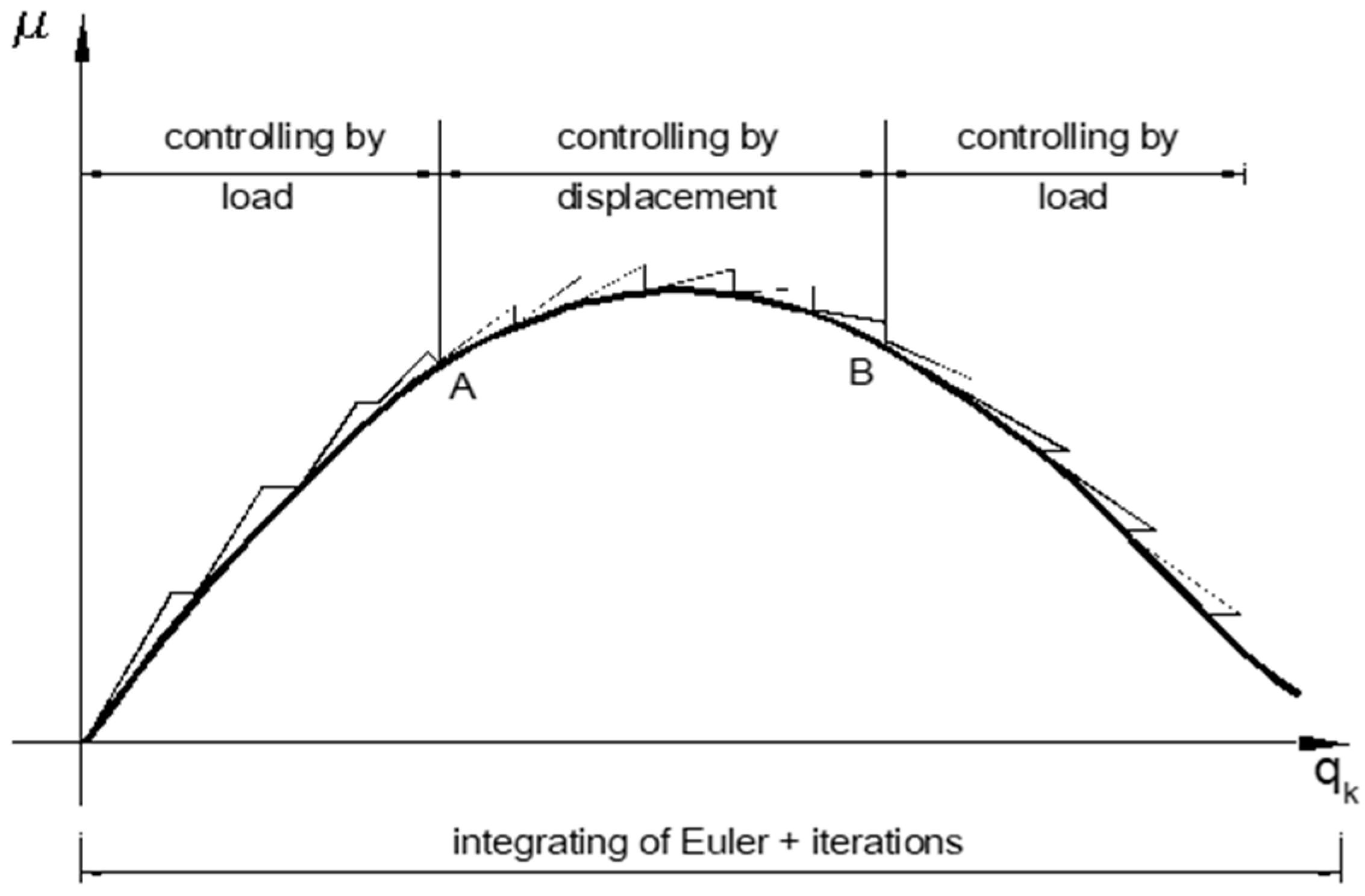 Materials 15 05017 g004 Materials 15 05017 g004