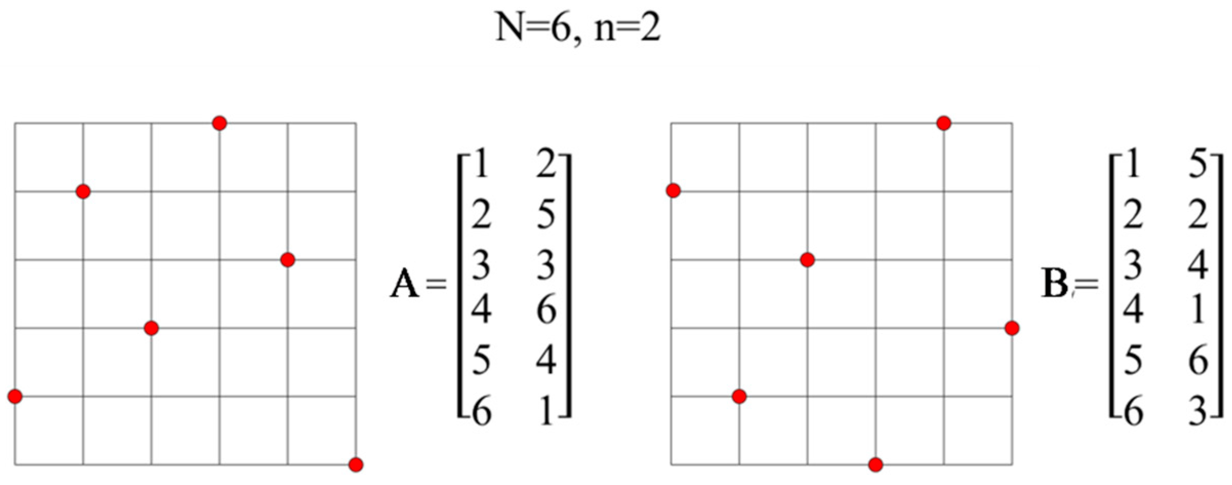 Materials 15 05017 g006 Materials 15 05017 g006