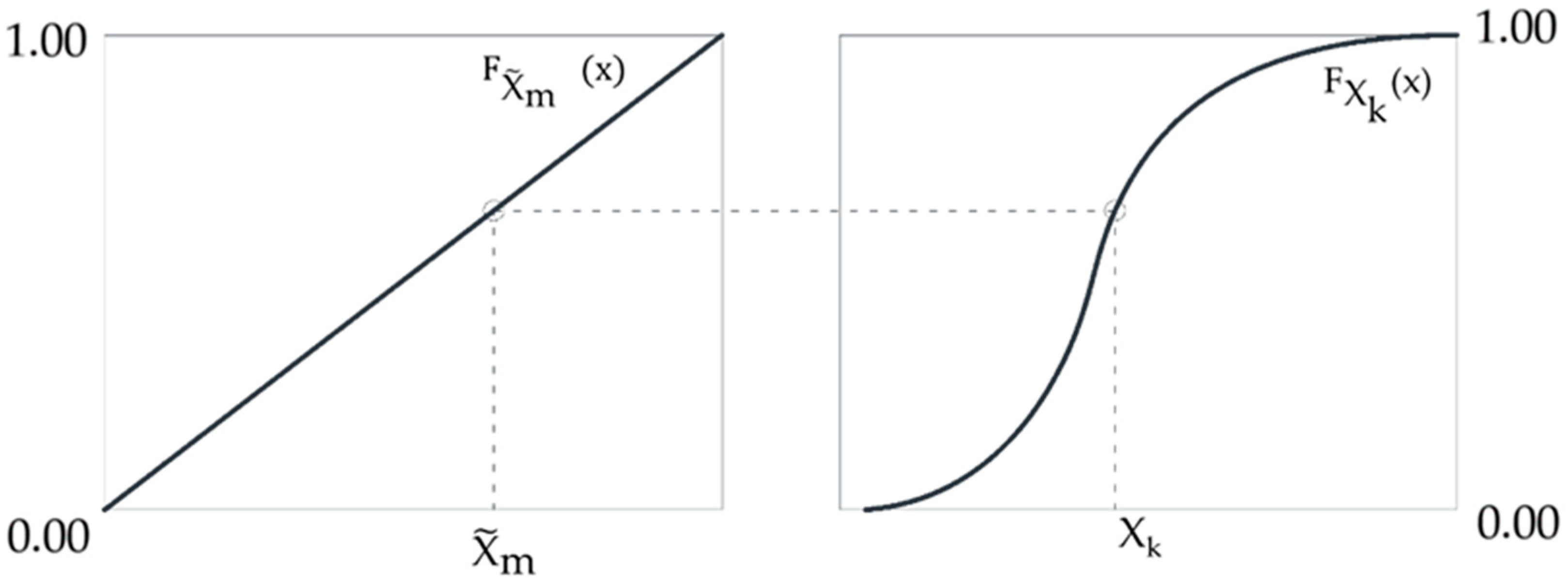 Materials 15 05017 g007 Materials 15 05017 g007