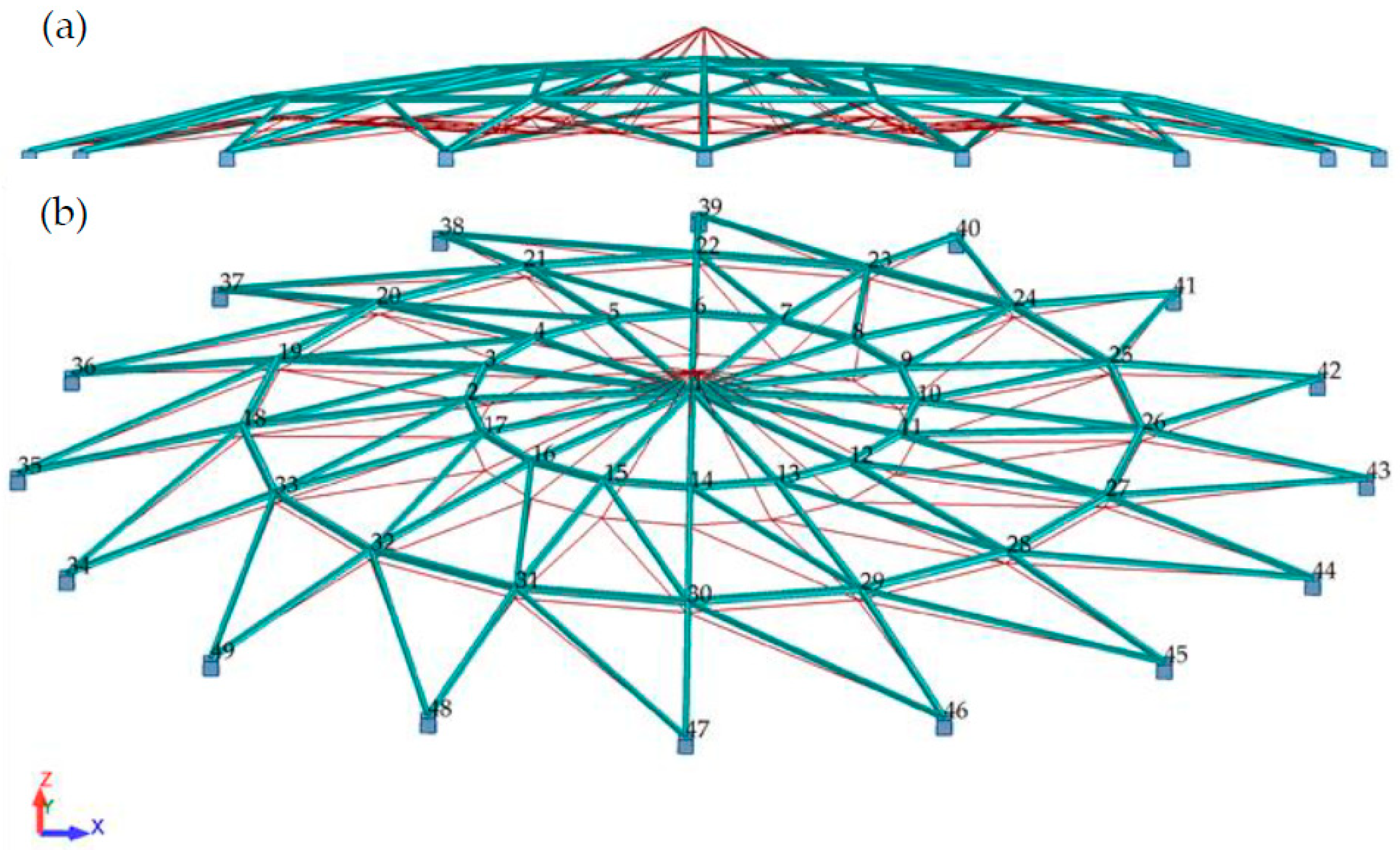 Materials 15 05017 g009 Materials 15 05017 g009