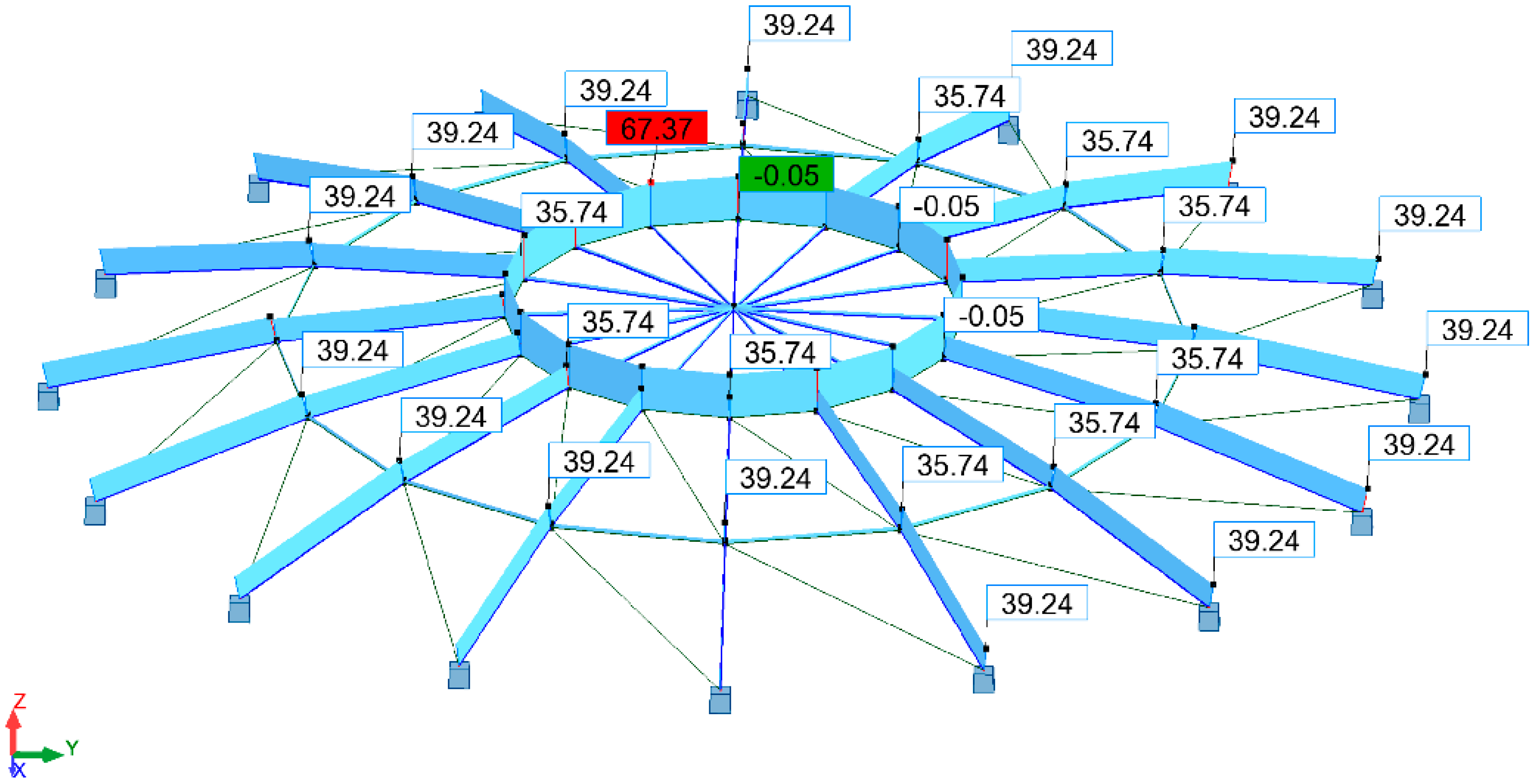 Materials 15 05017 g011 Materials 15 05017 g011