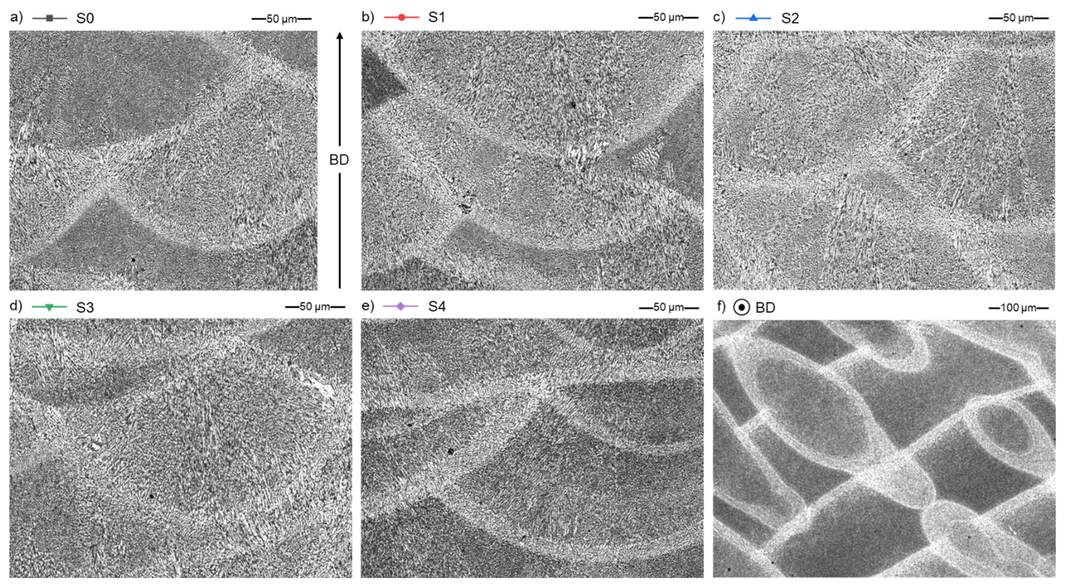 Materials 15 05019 g014
