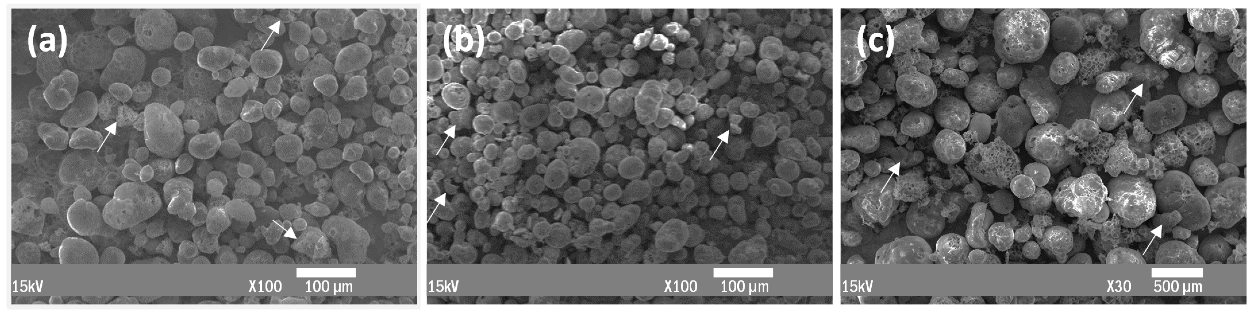 Materials 15 05021 g002