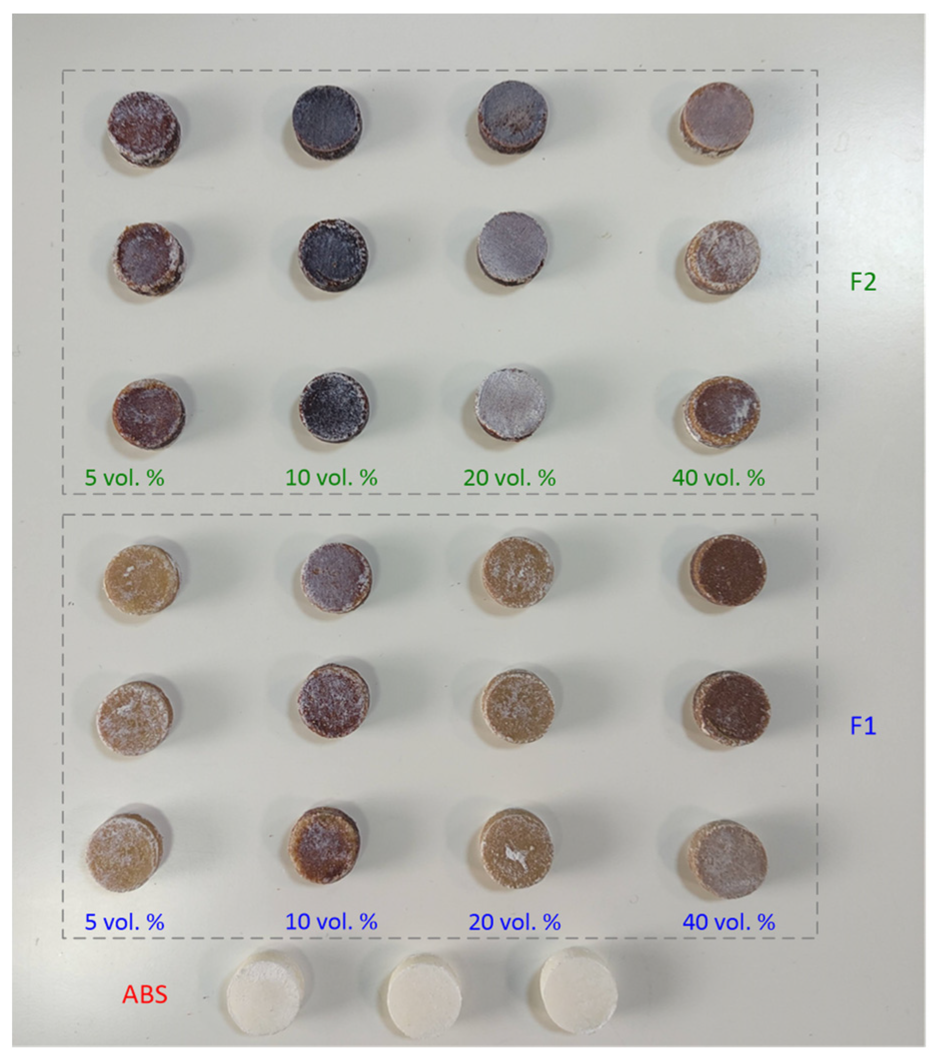 Materials 15 05021 g003