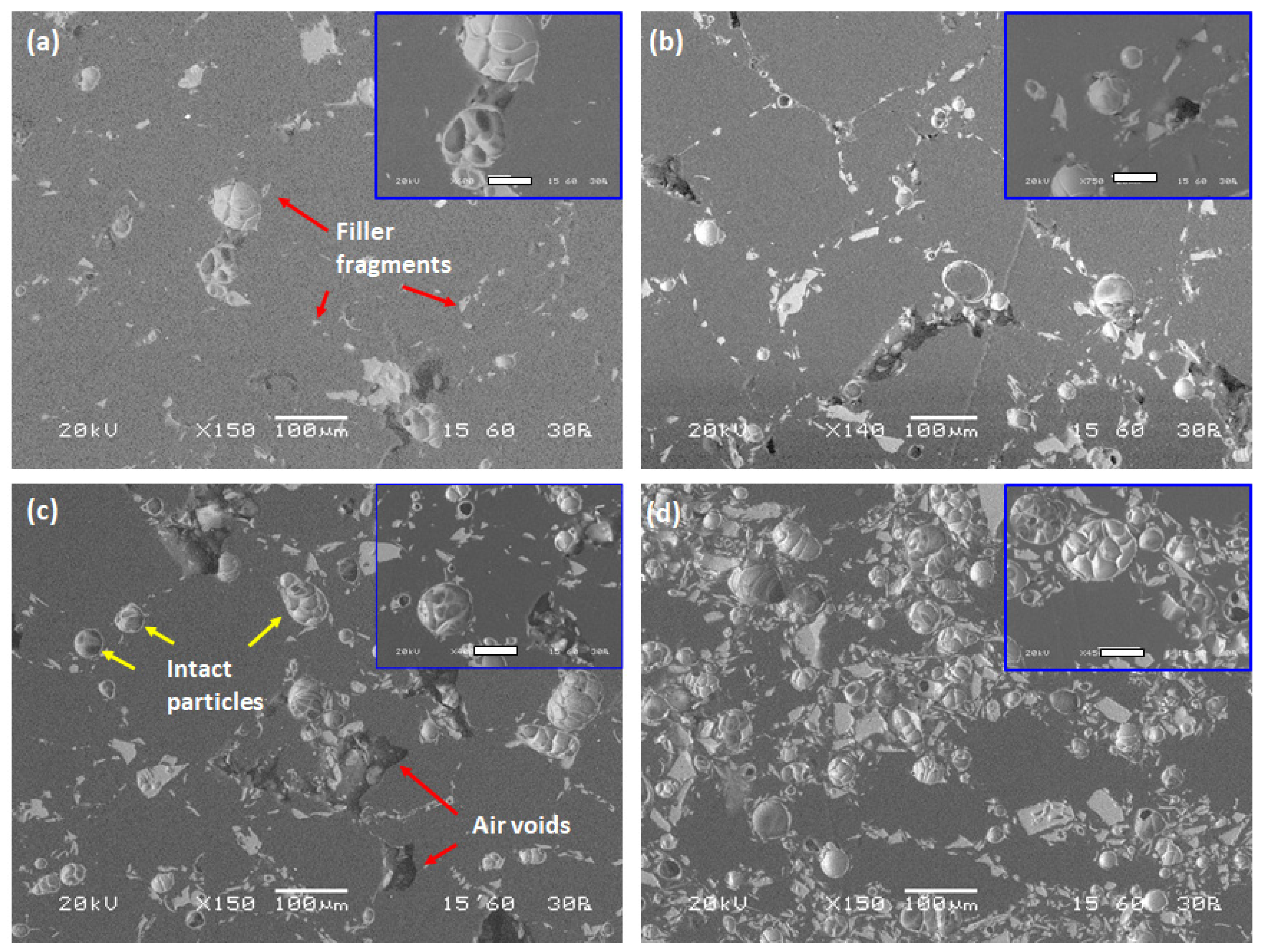 Materials 15 05021 g004