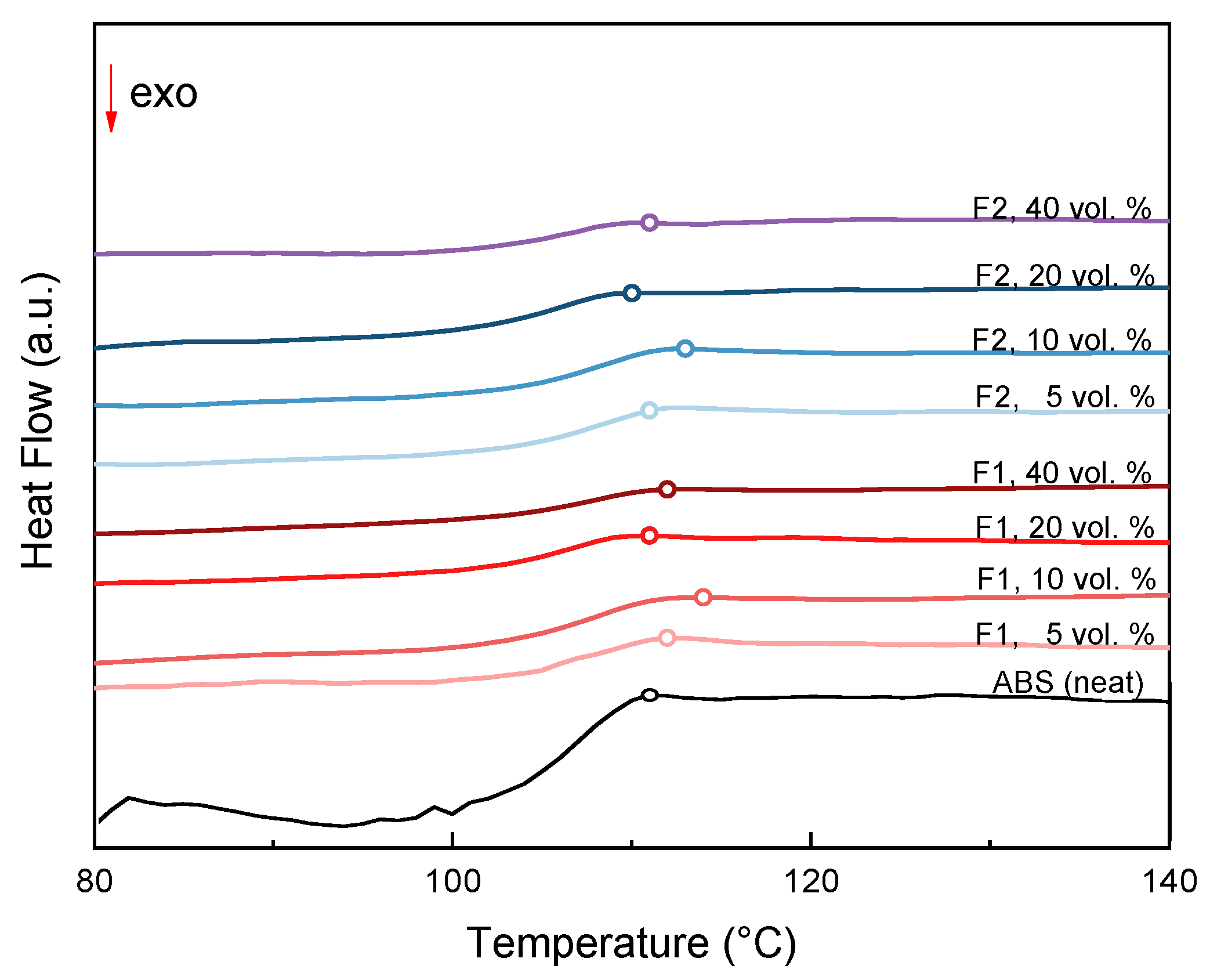 Materials 15 05021 g007