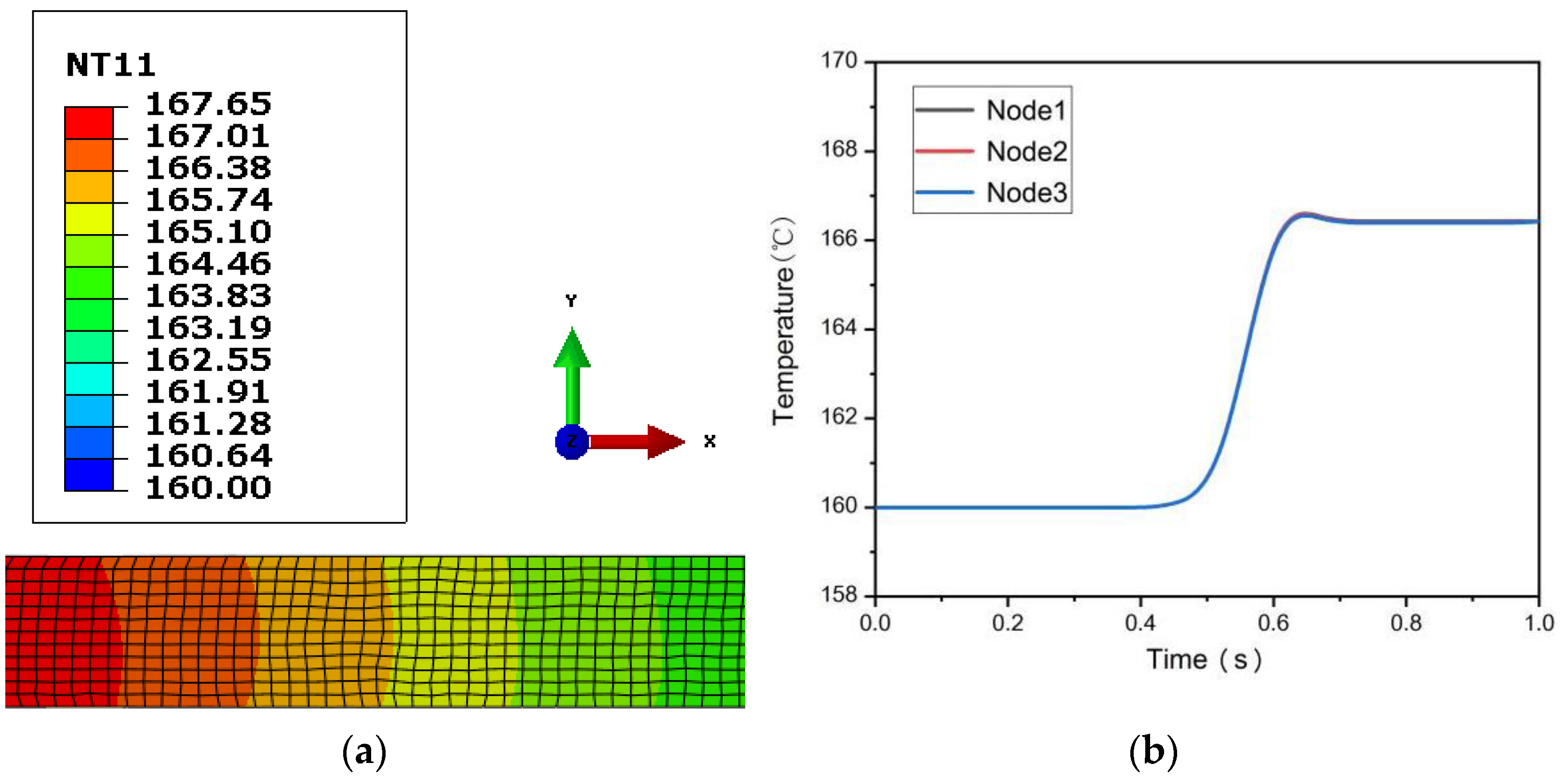 Materials 15 05026 g003