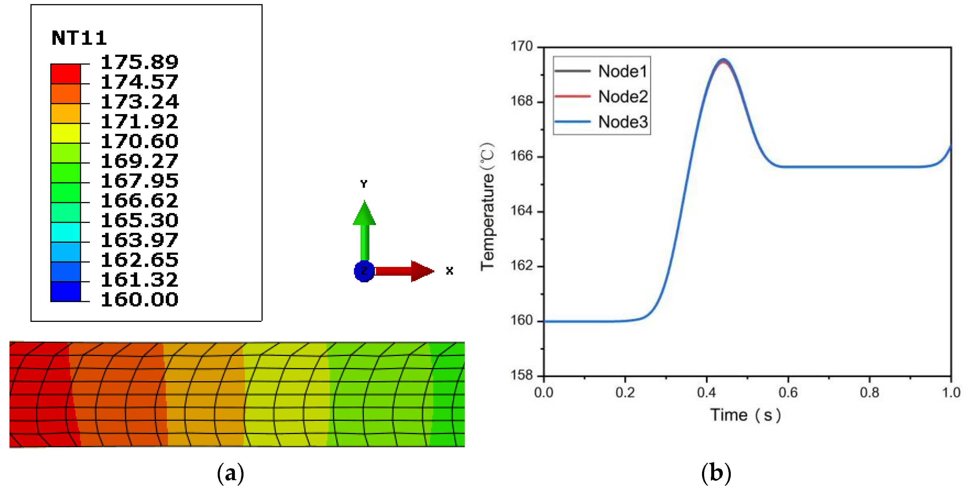 Materials 15 05026 g004