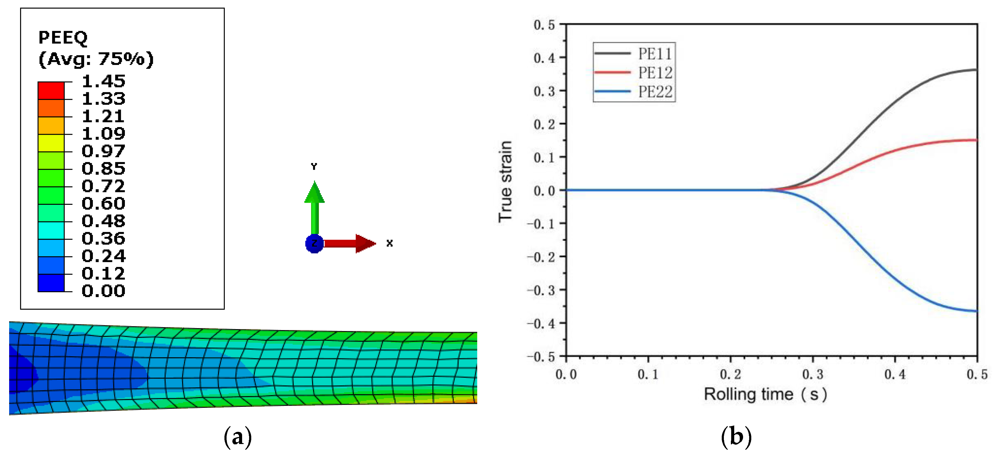 Materials 15 05026 g006